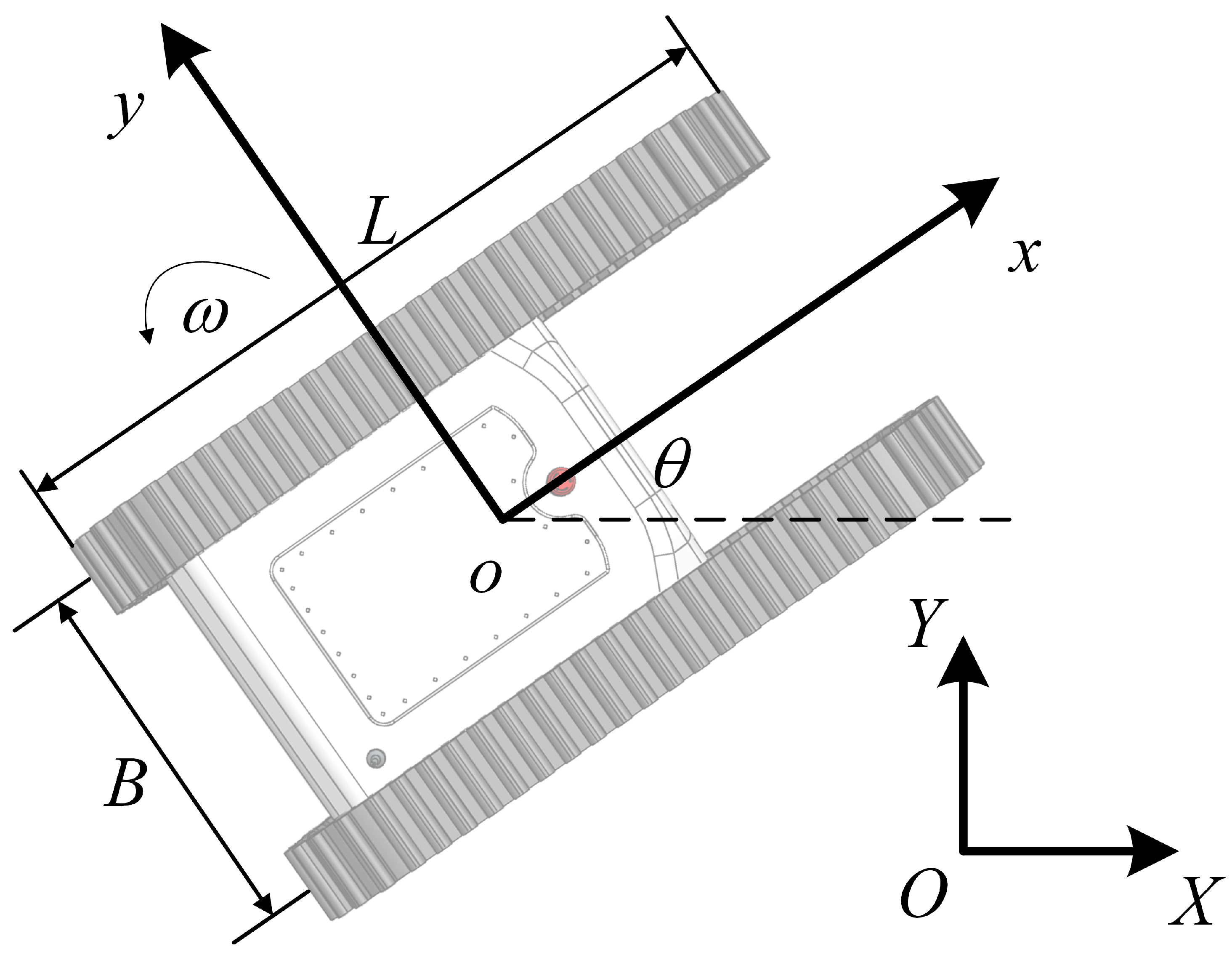 Actuators 14 00330 g002
