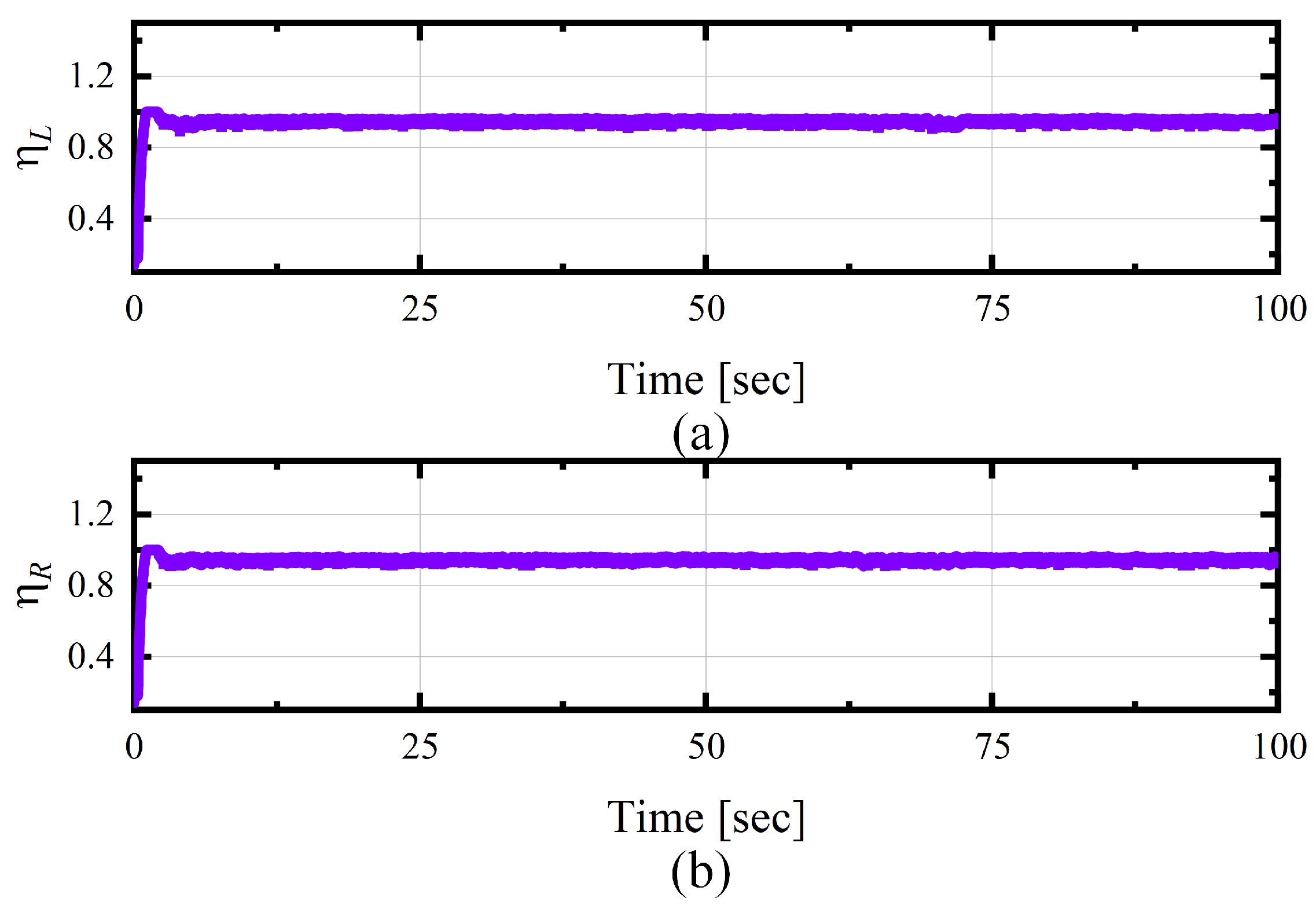 Actuators 14 00330 g006