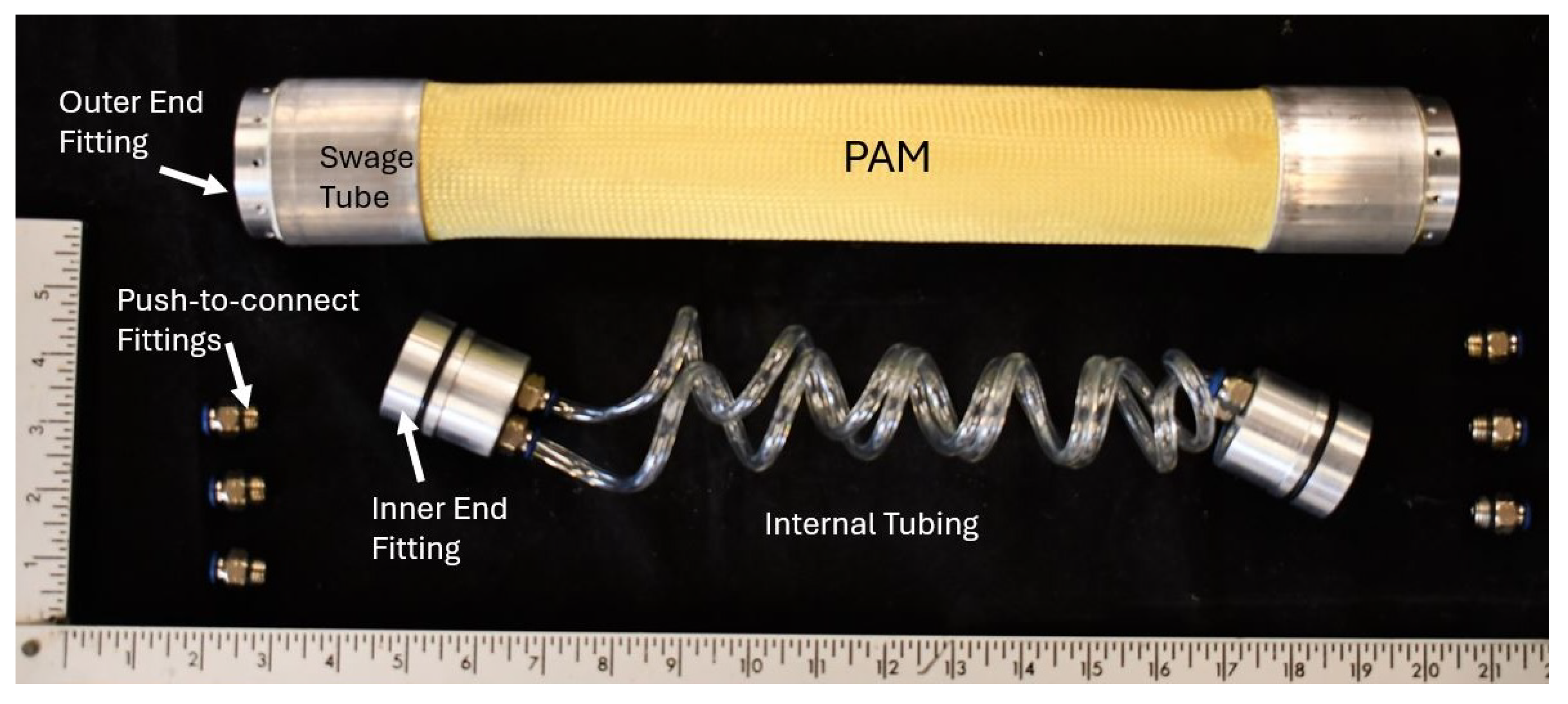 Actuators 14 00331 g002