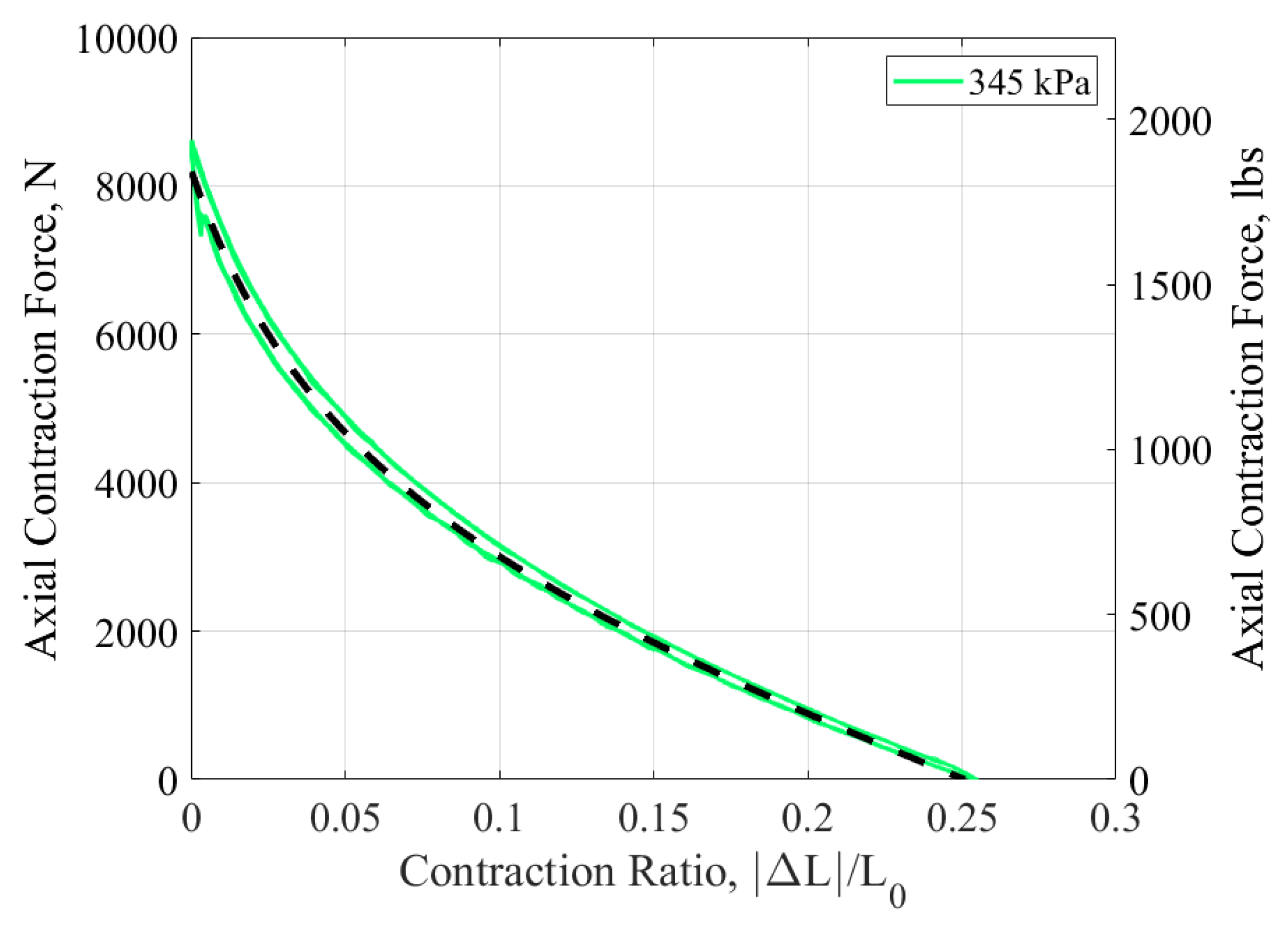 Actuators 14 00331 g004
