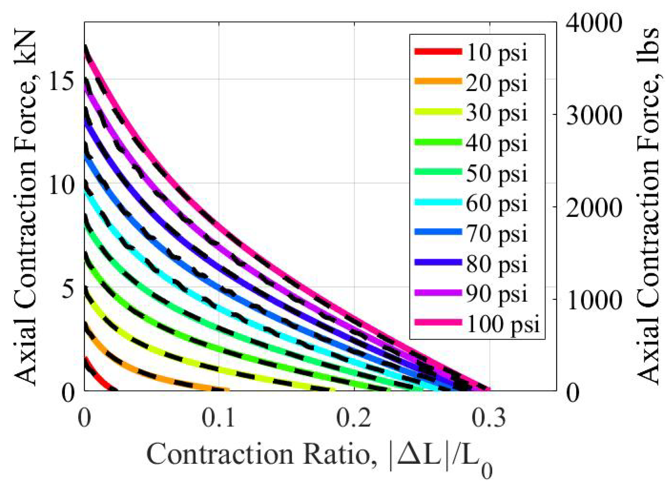 Actuators 14 00331 g006