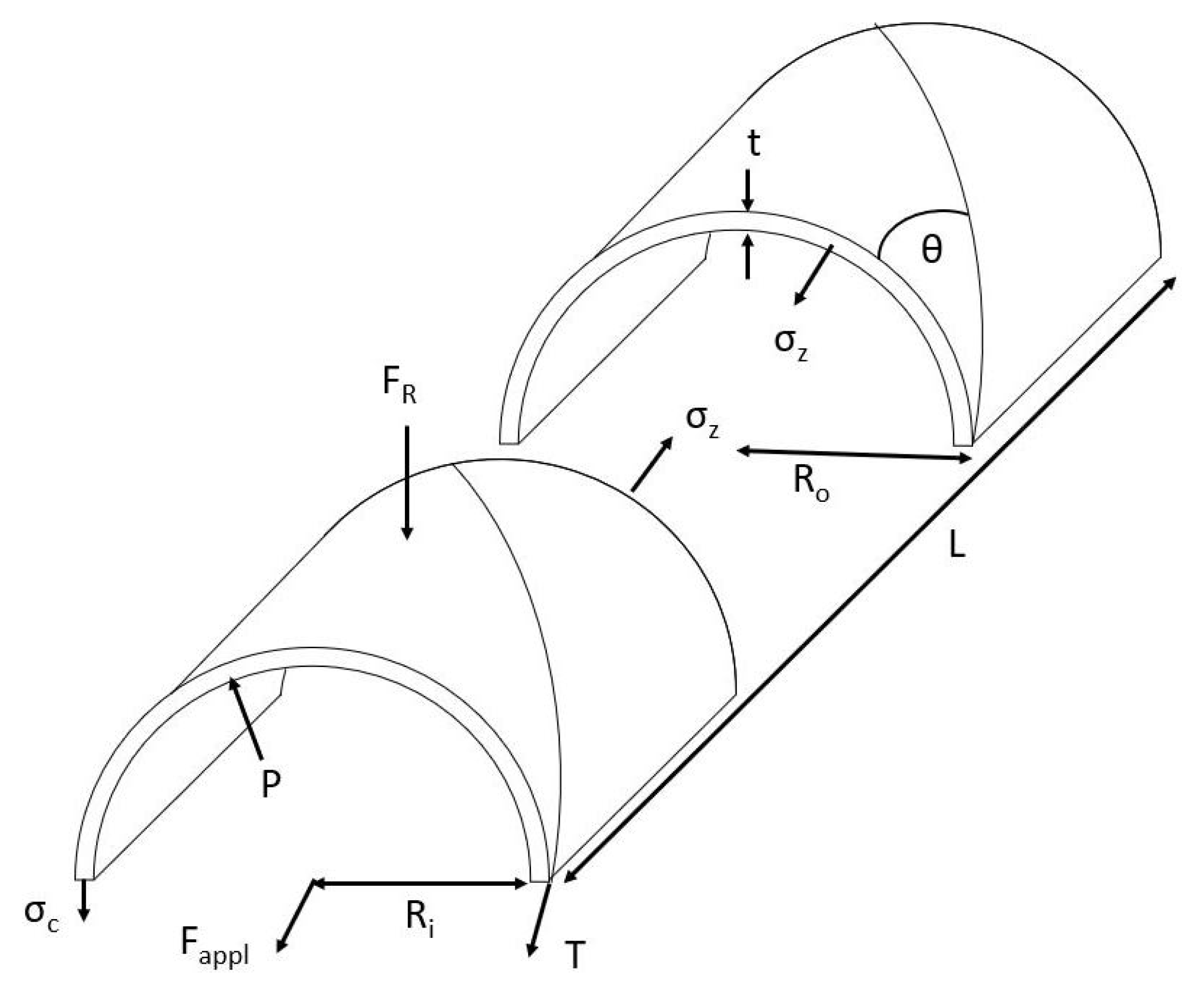 Actuators 14 00331 g007