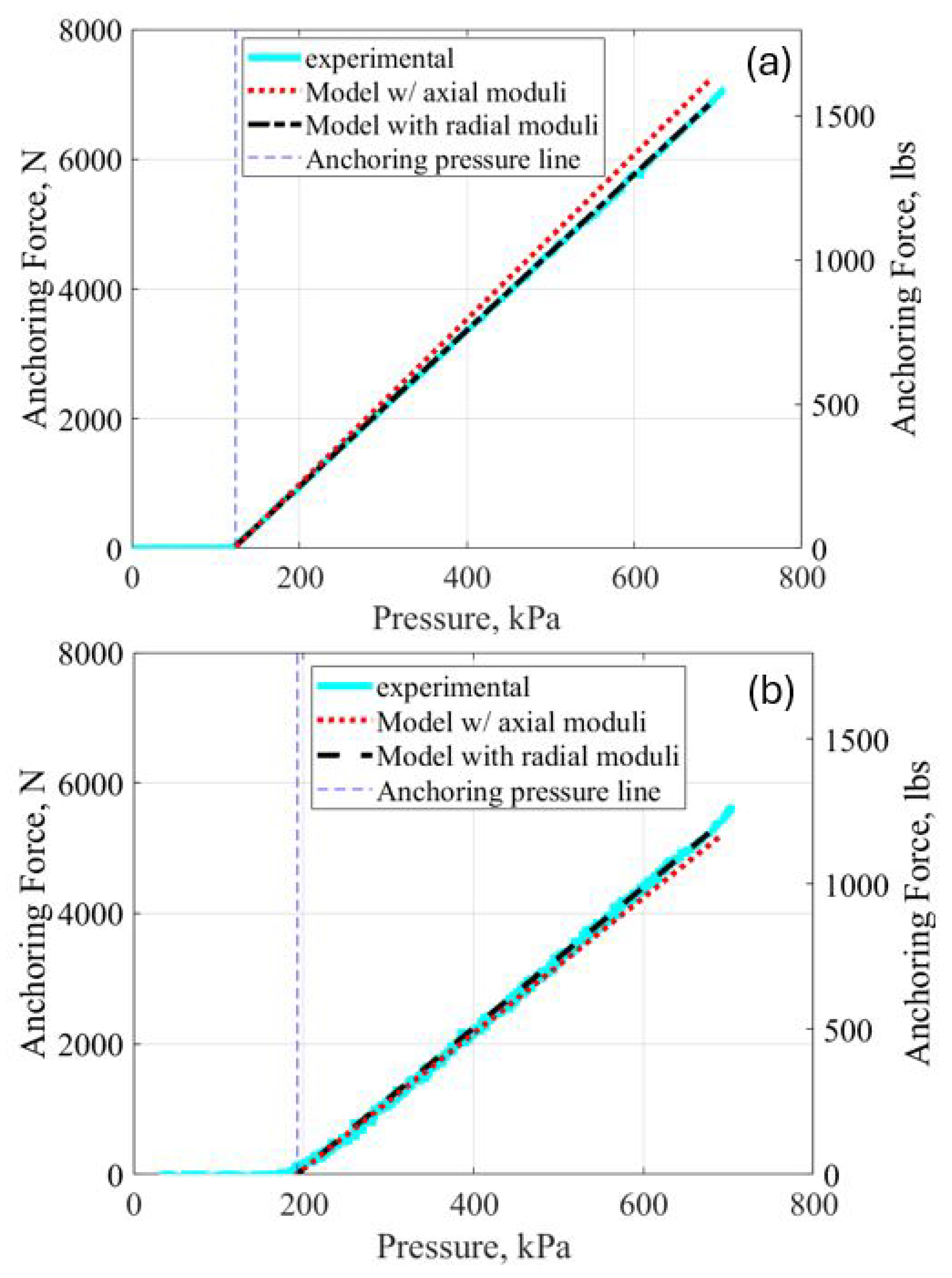 Actuators 14 00331 g008