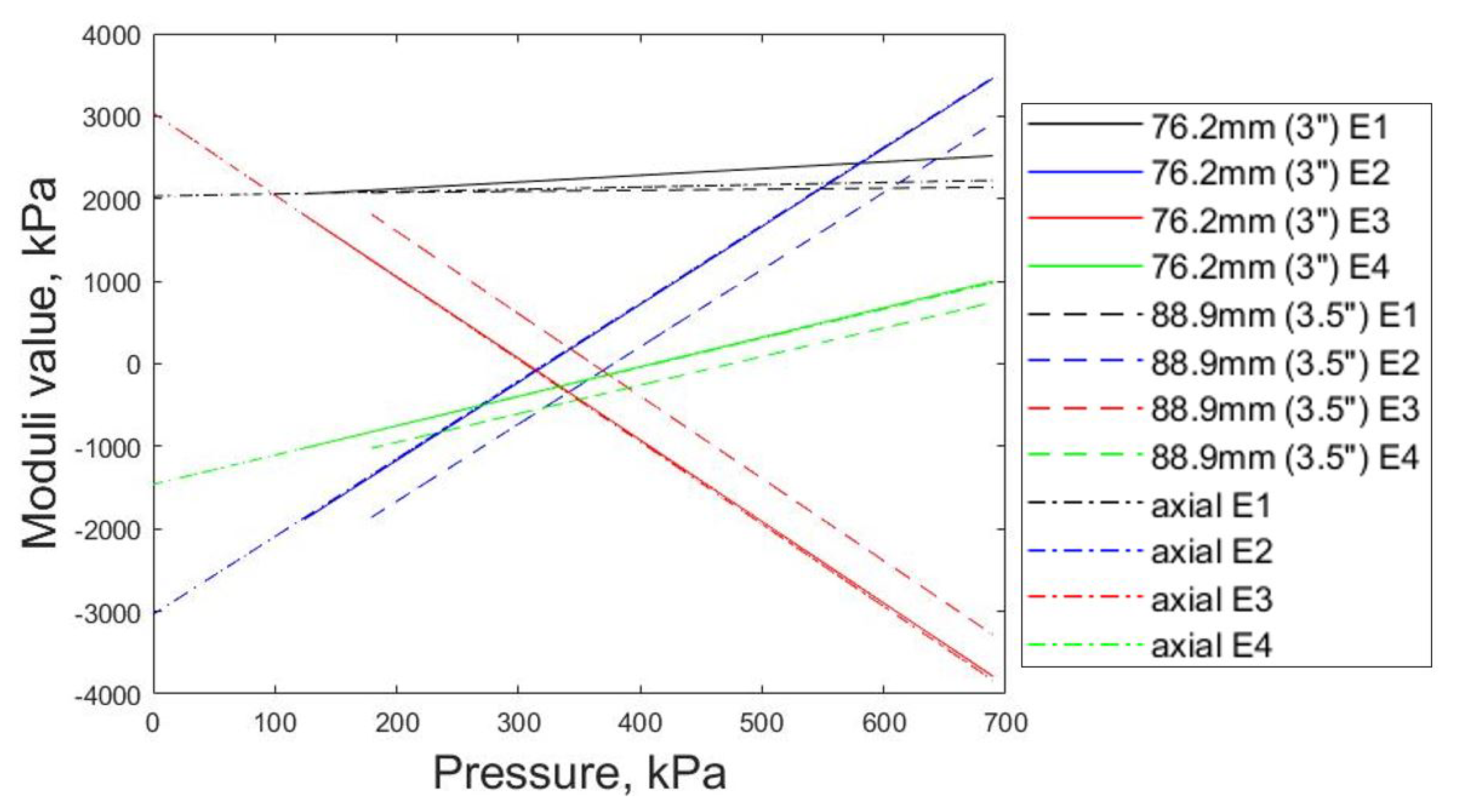 Actuators 14 00331 g010