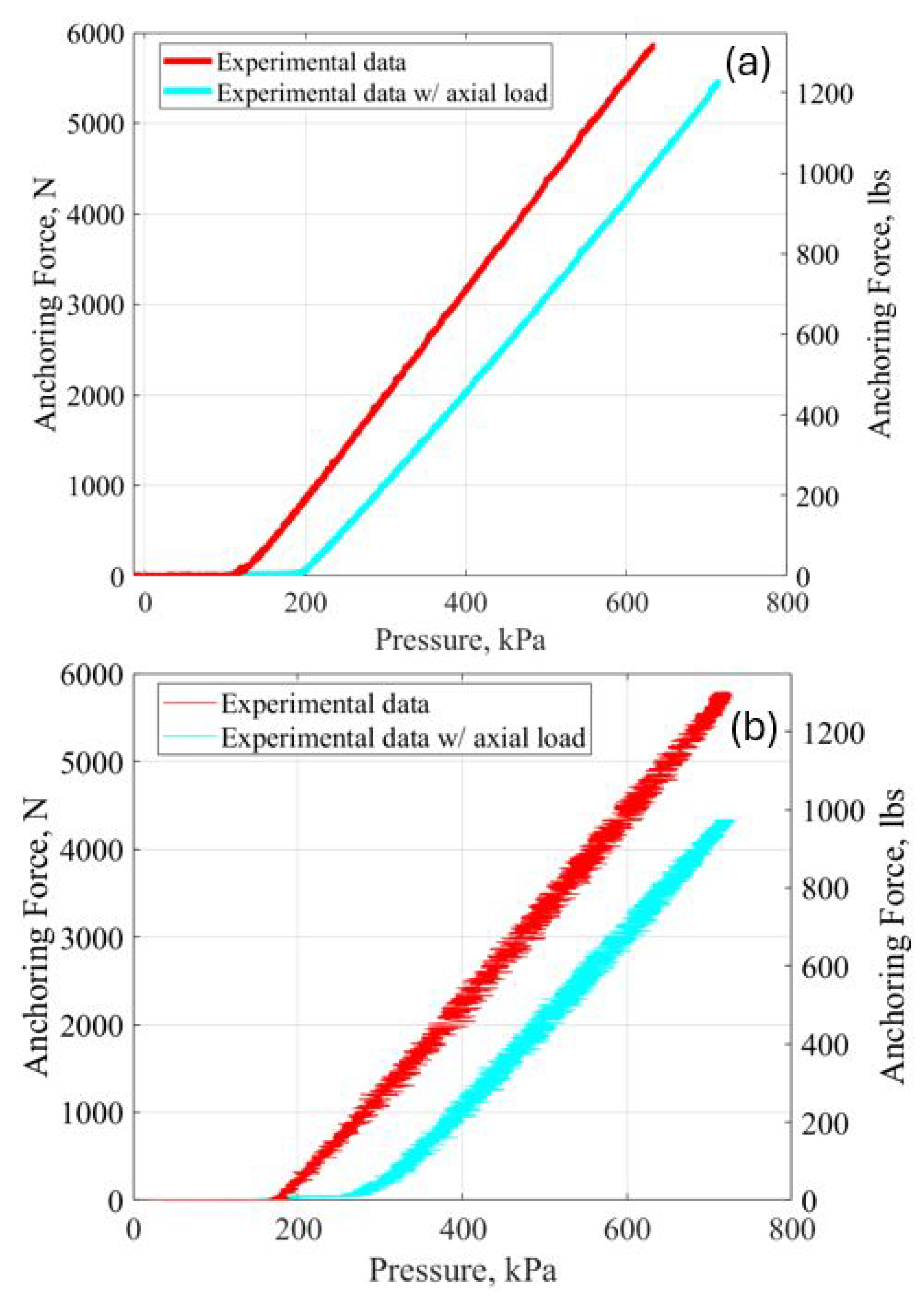 Actuators 14 00331 g012