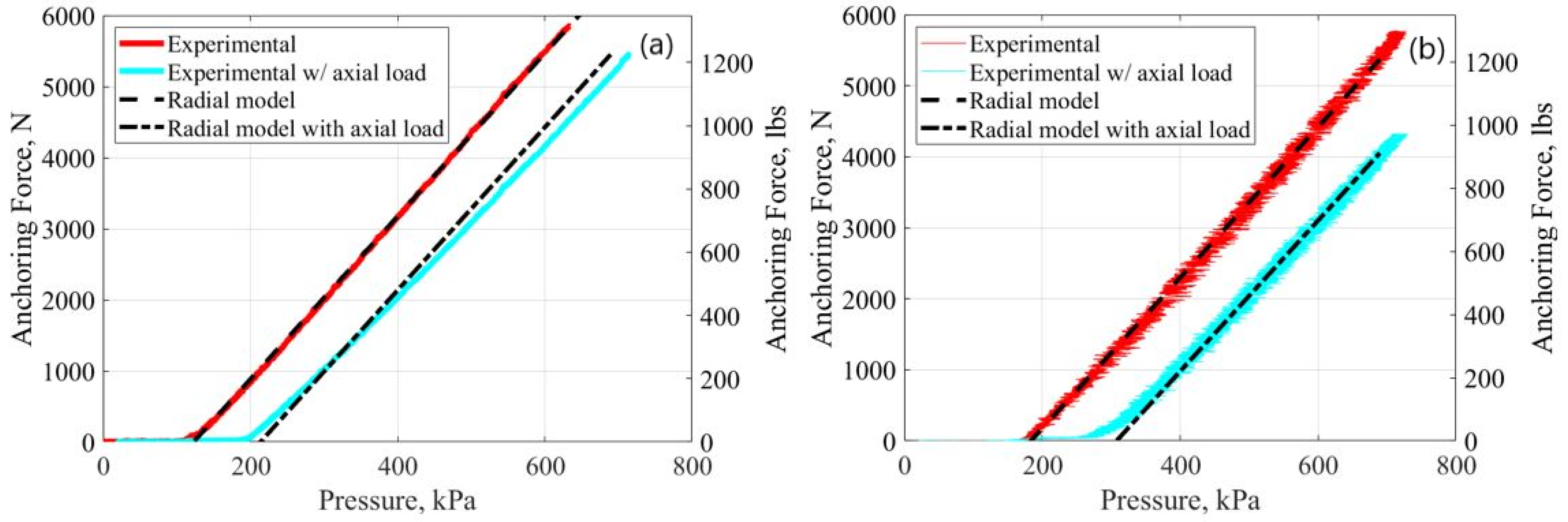 Actuators 14 00331 g014