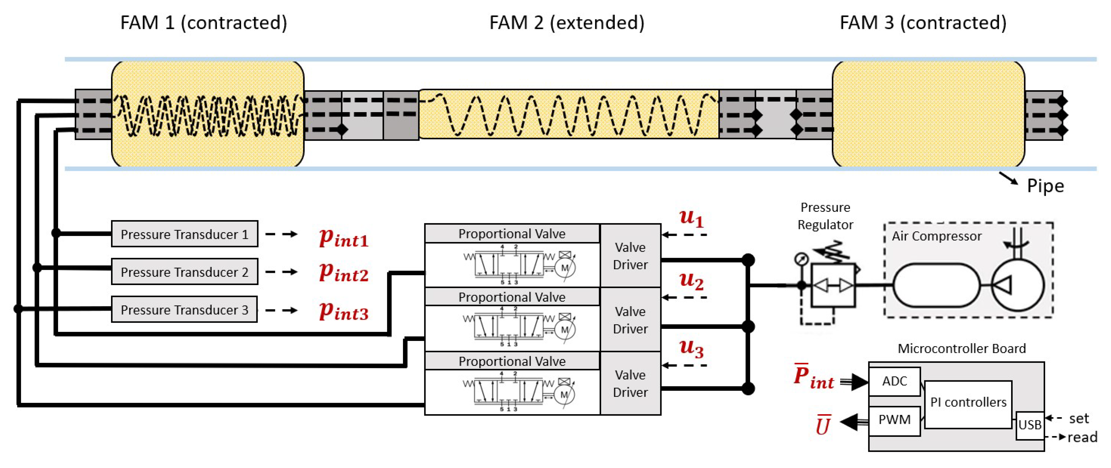 Actuators 14 00331 g017