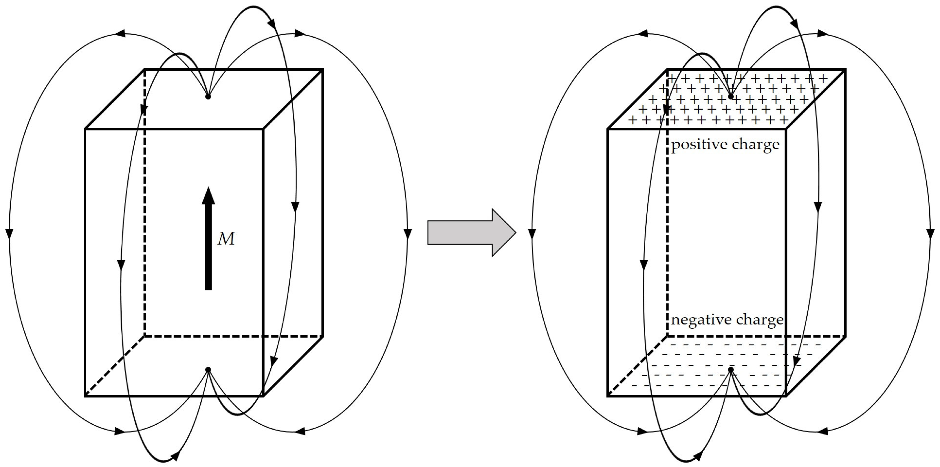 Actuators 14 00332 g001