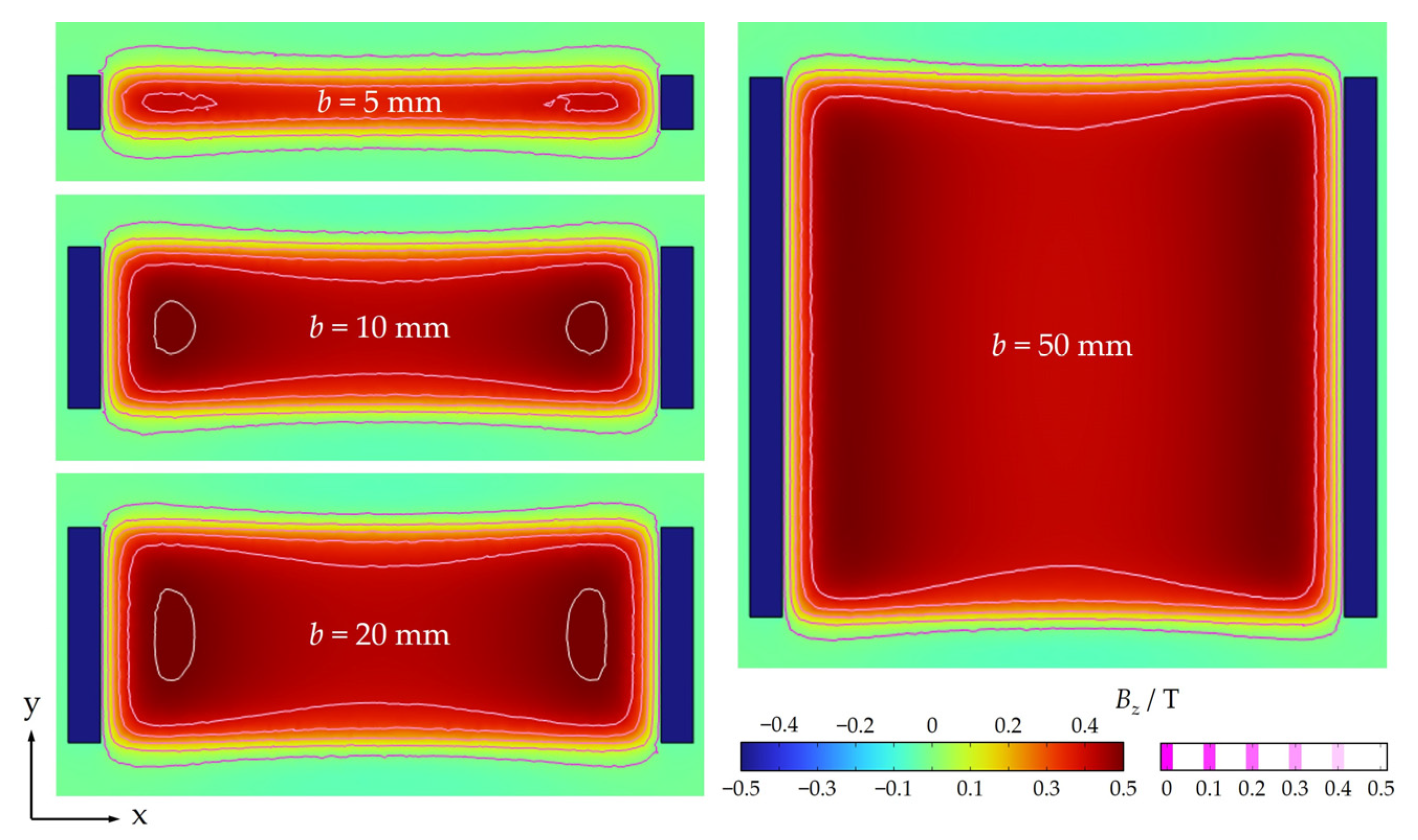 Actuators 14 00332 g006