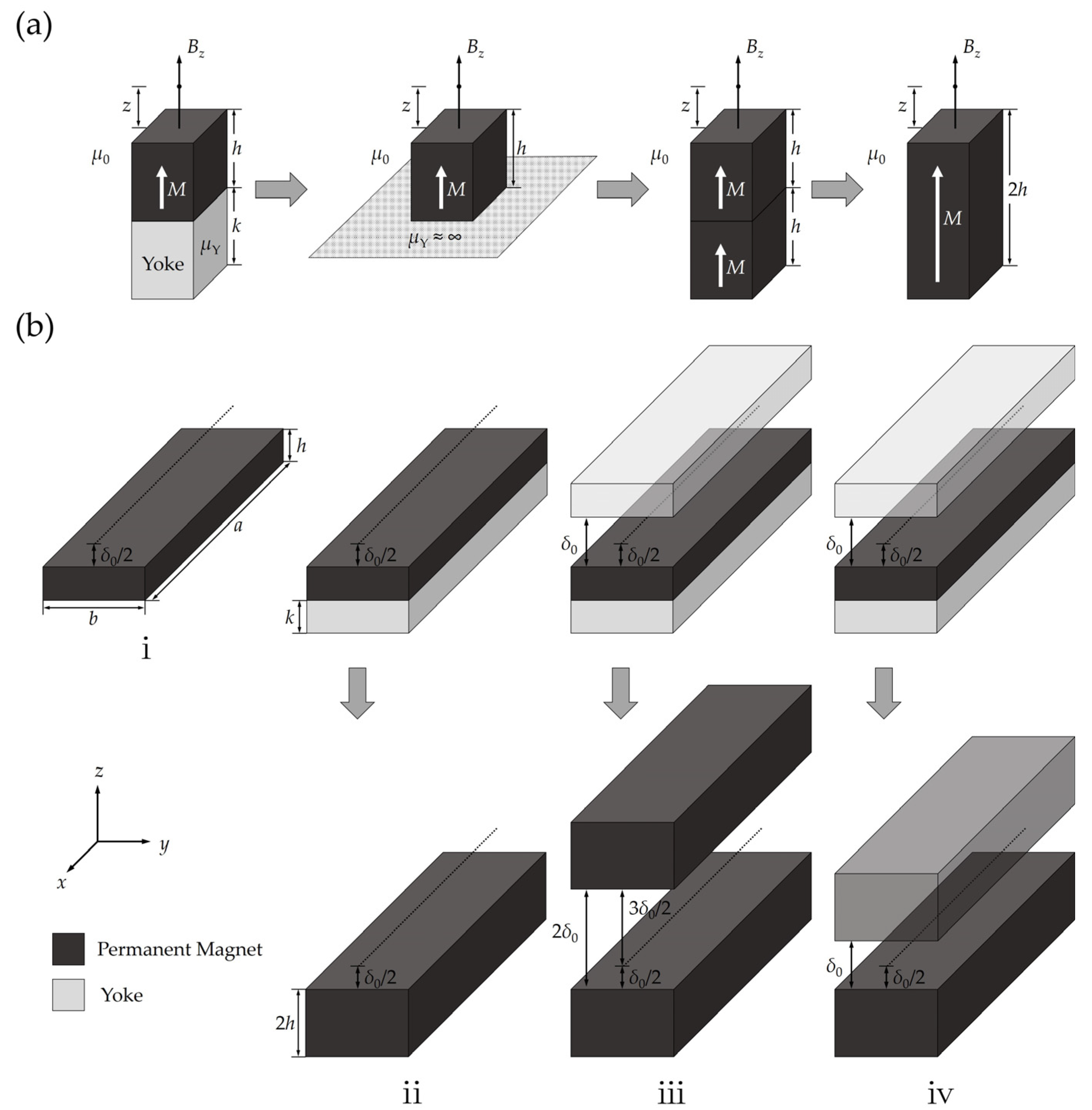 Actuators 14 00332 g007