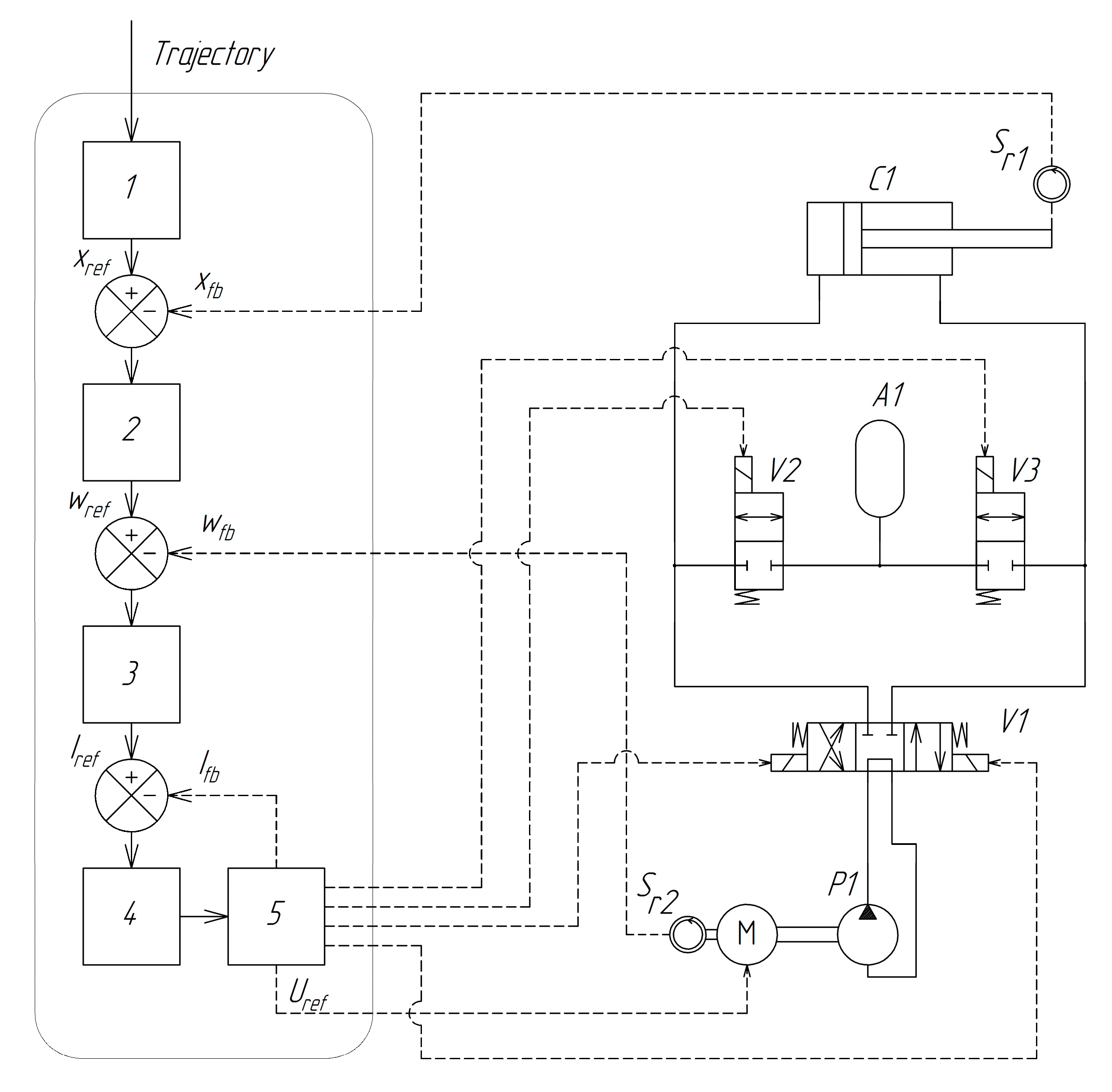 Actuators 14 00333 g001