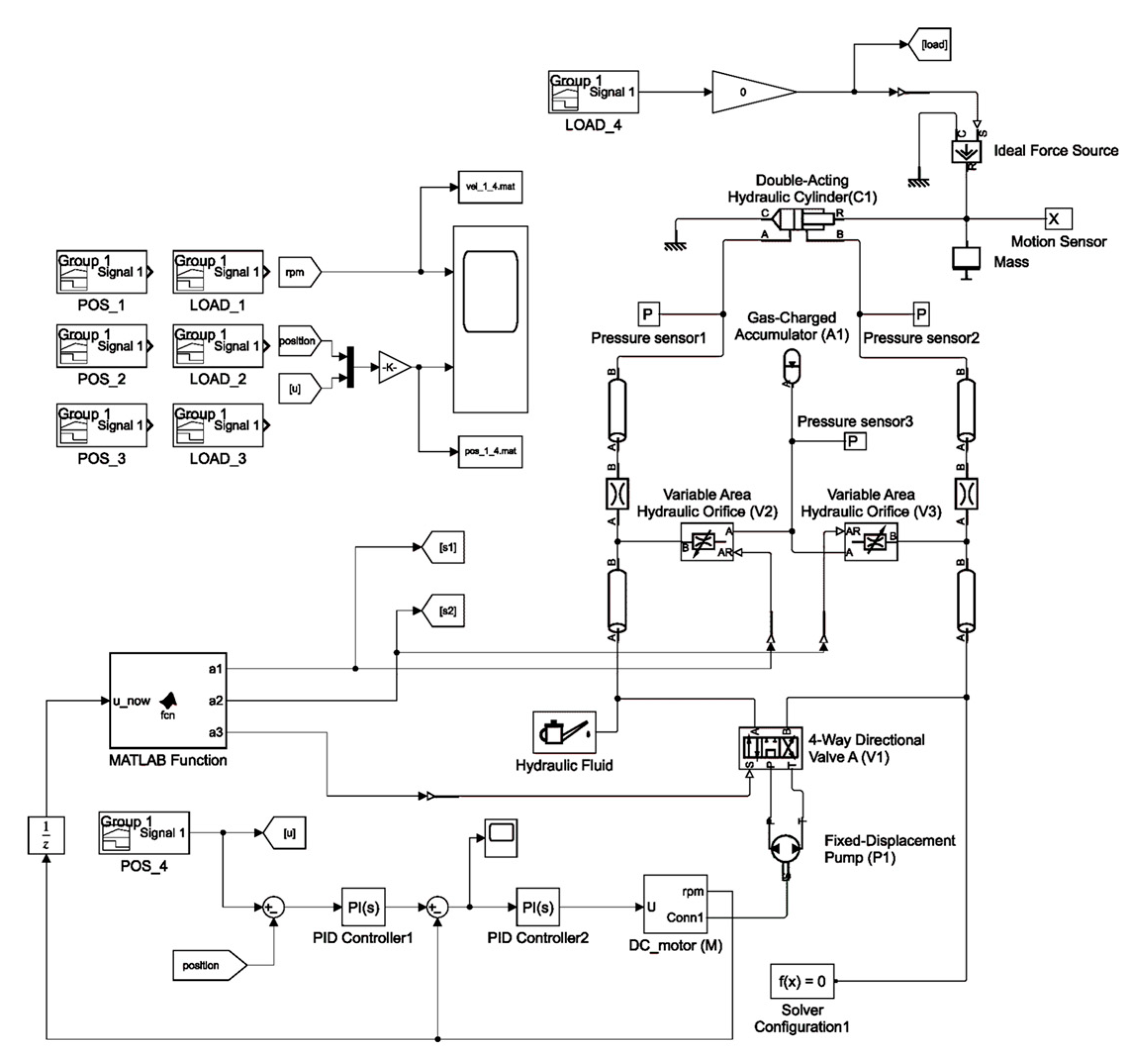 Actuators 14 00333 g004