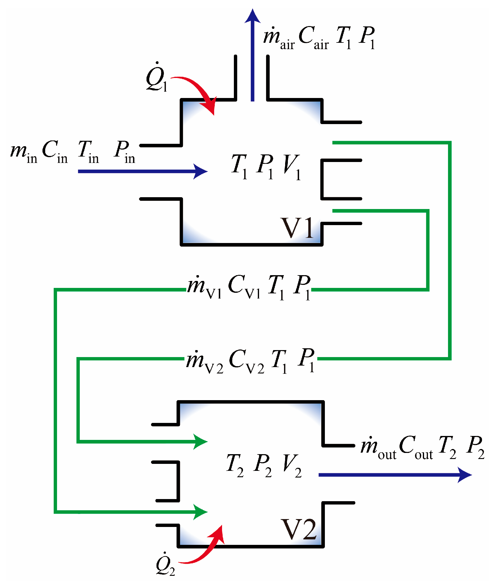 Actuators 14 00334 g002