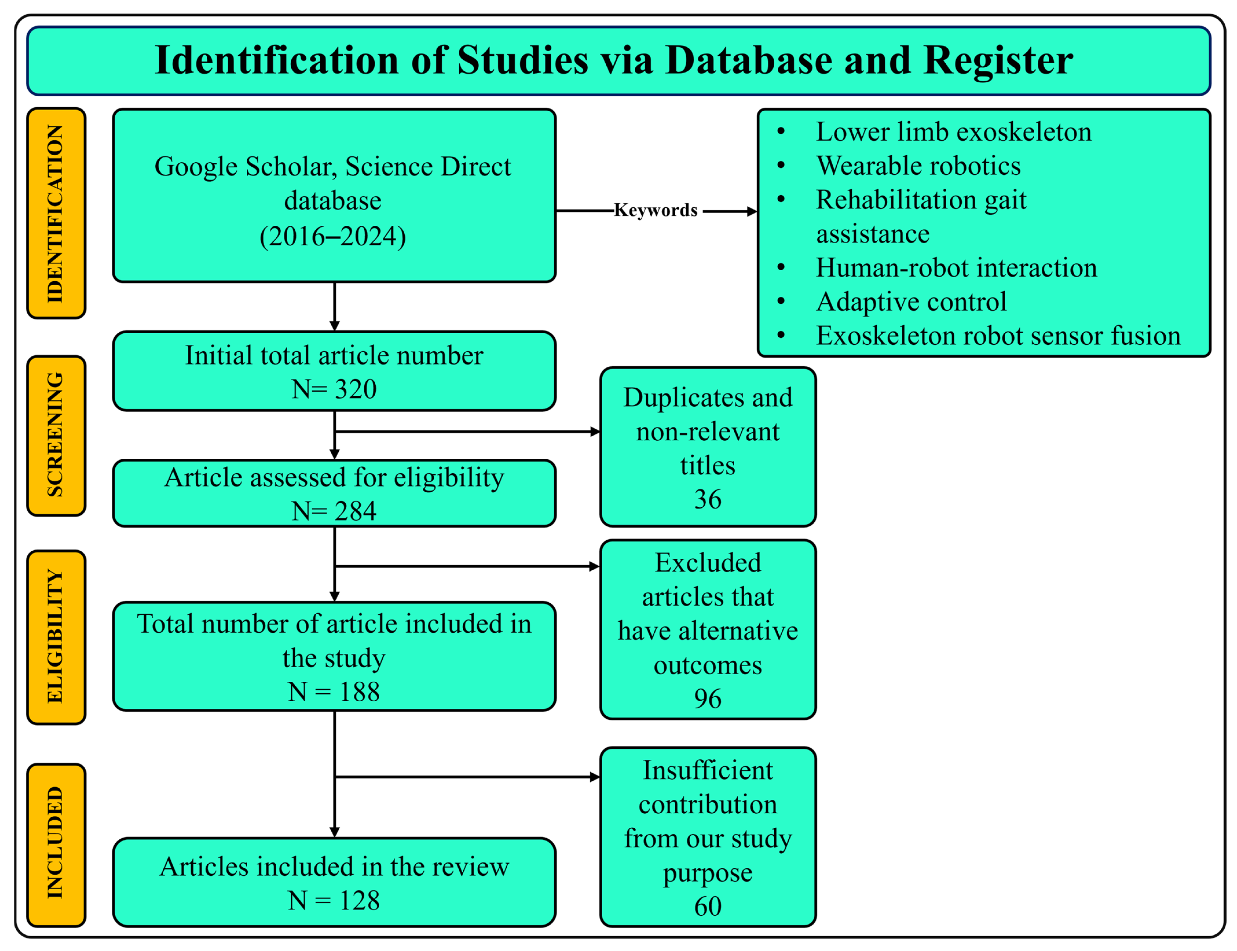 Actuators 14 00342 g001