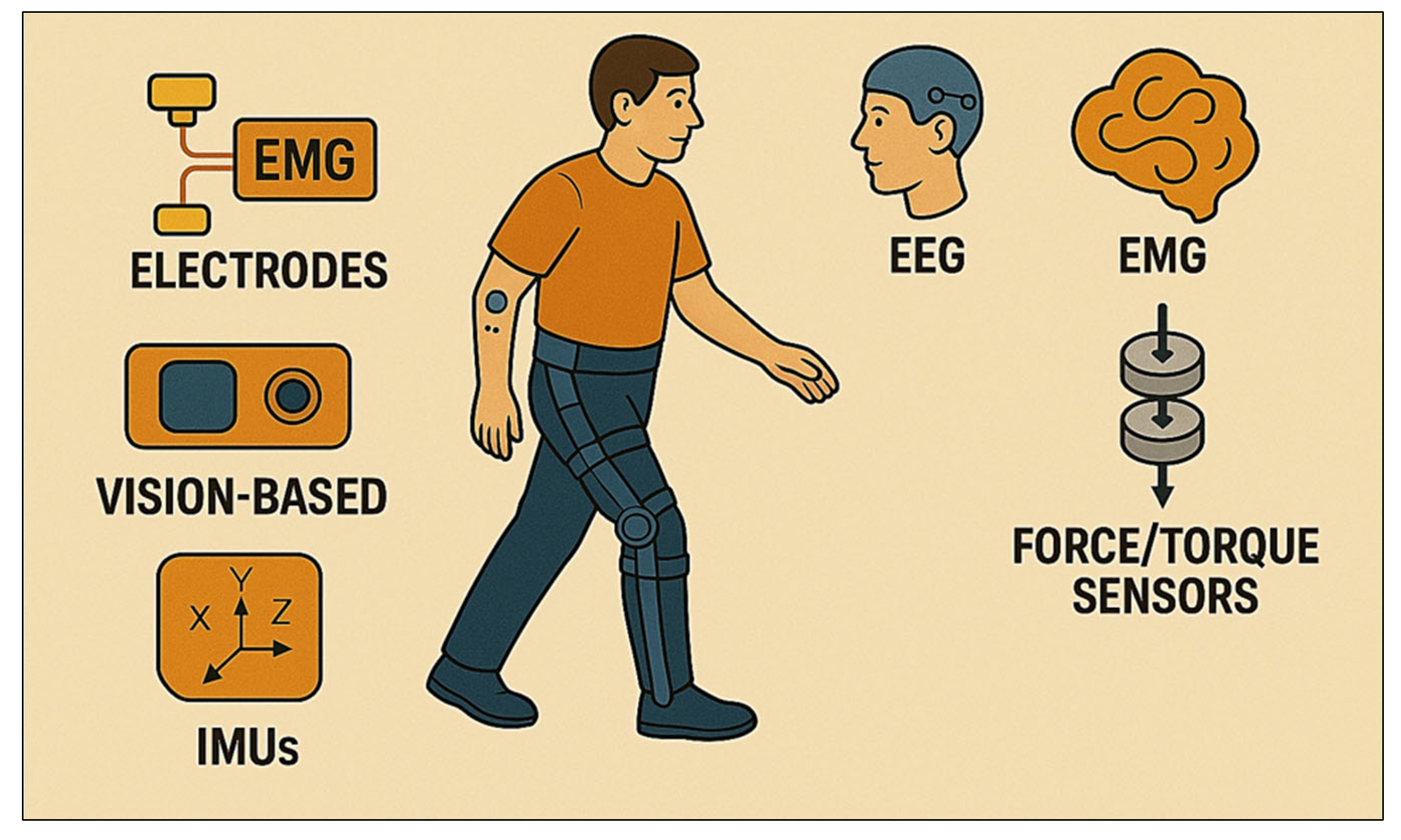 Actuators 14 00342 g004