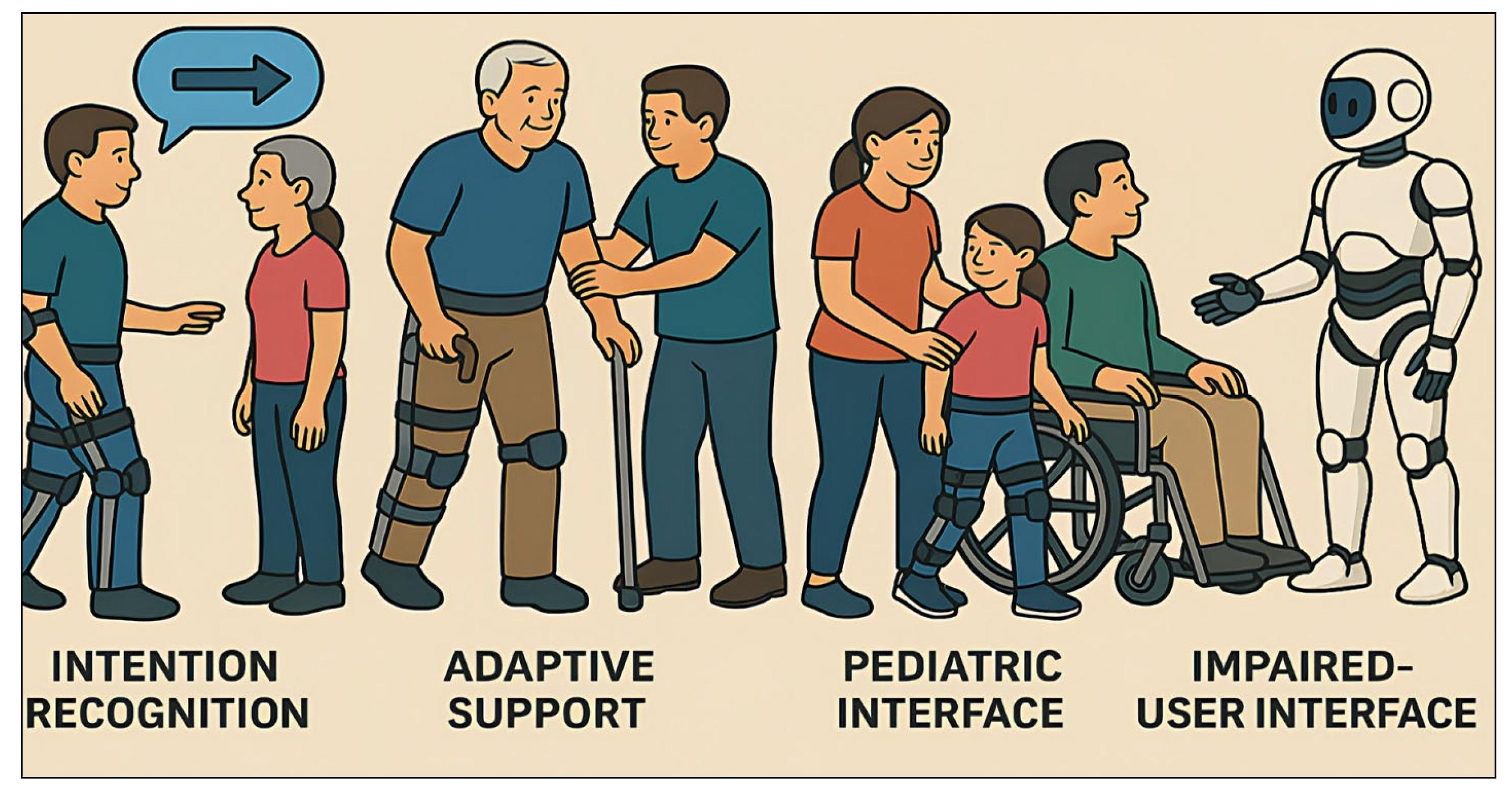 Actuators 14 00342 g006