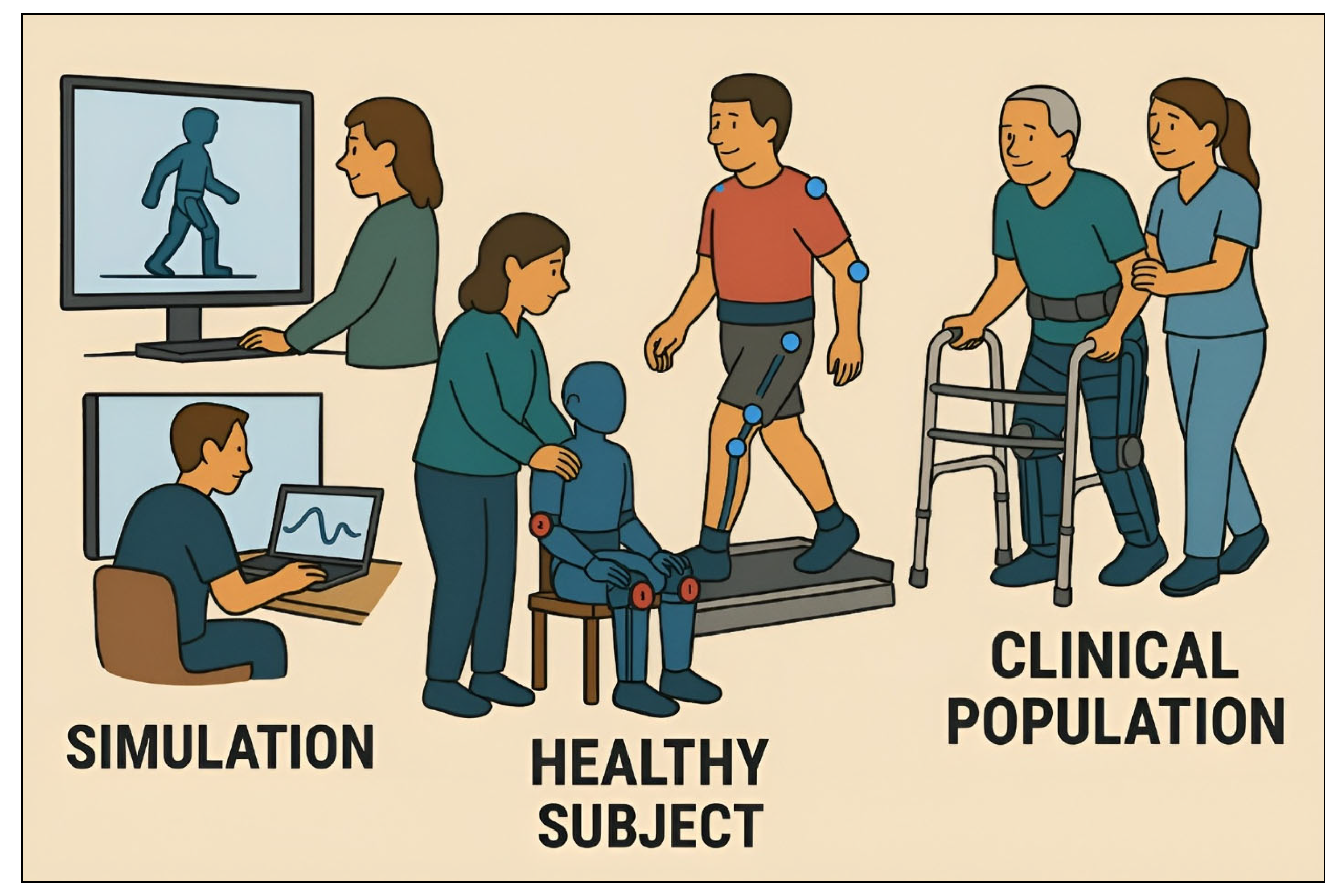 Actuators 14 00342 g007