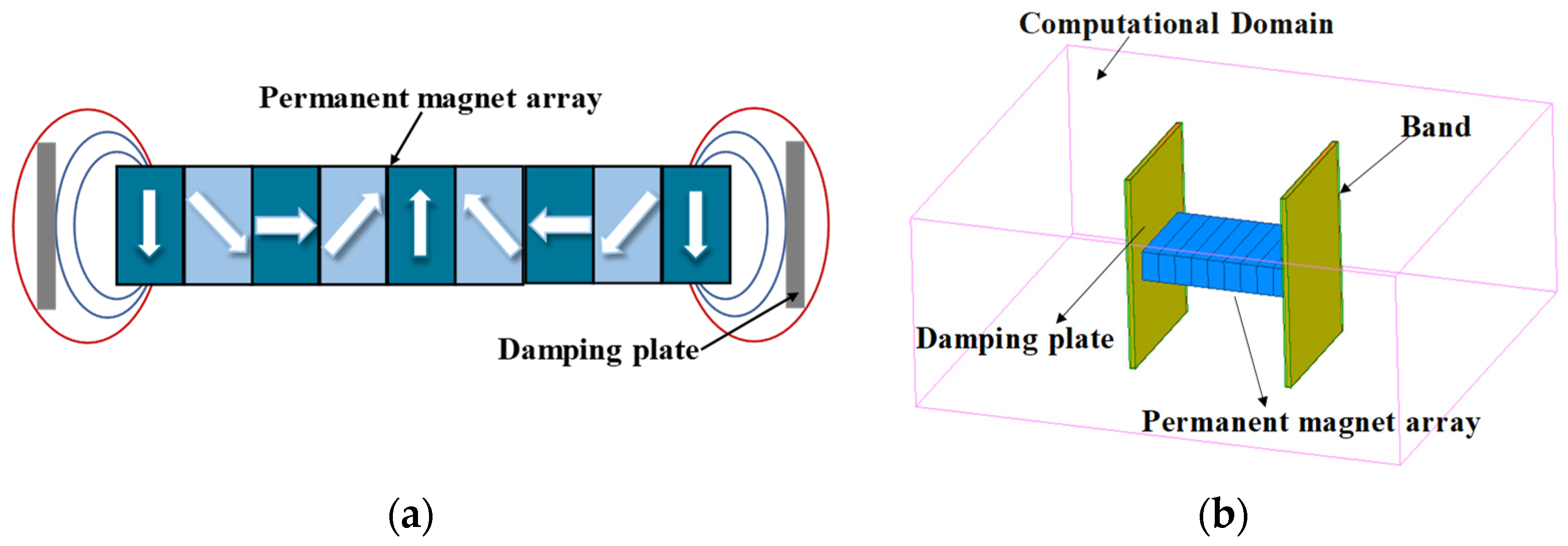 Actuators 14 00344 g002