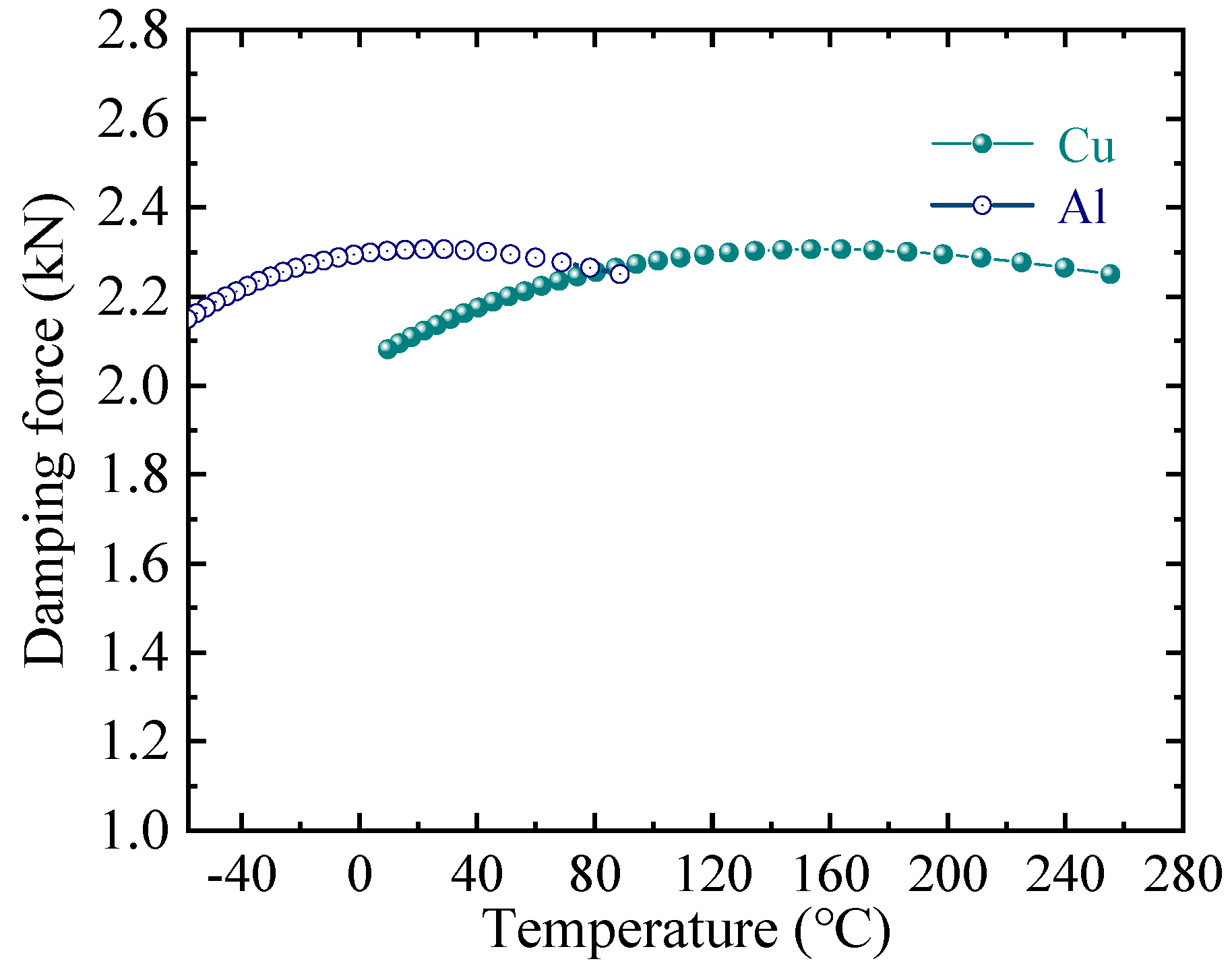 Actuators 14 00344 g011