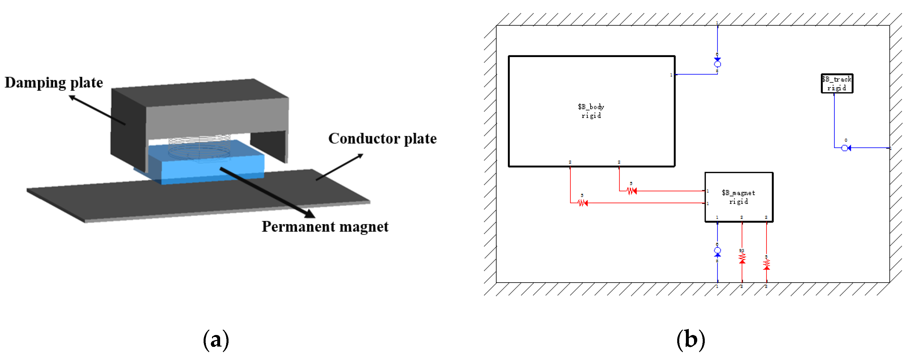 Actuators 14 00344 g014