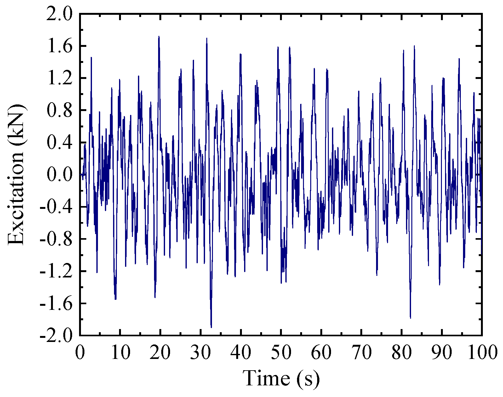 Actuators 14 00344 g016