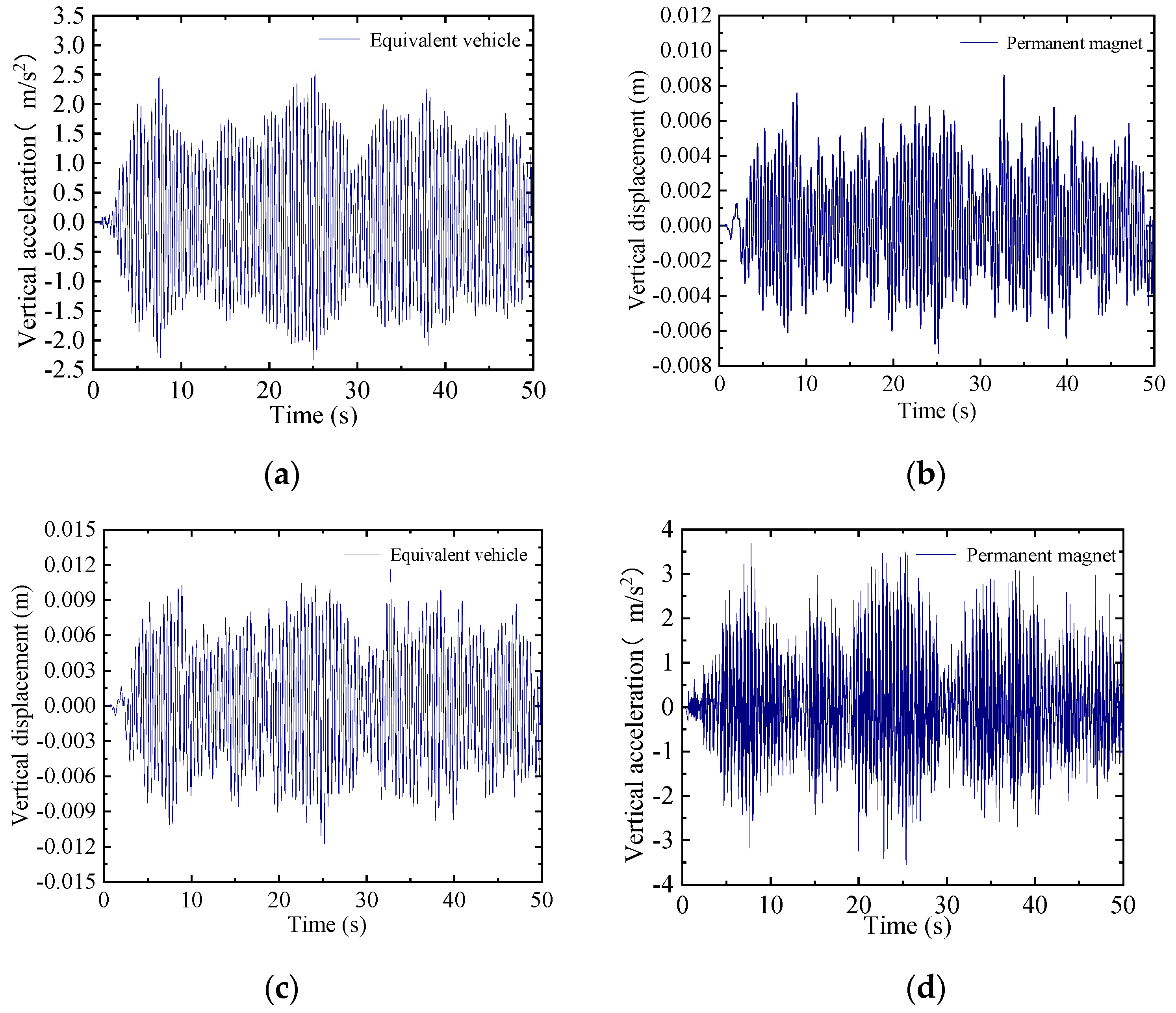 Actuators 14 00344 g017