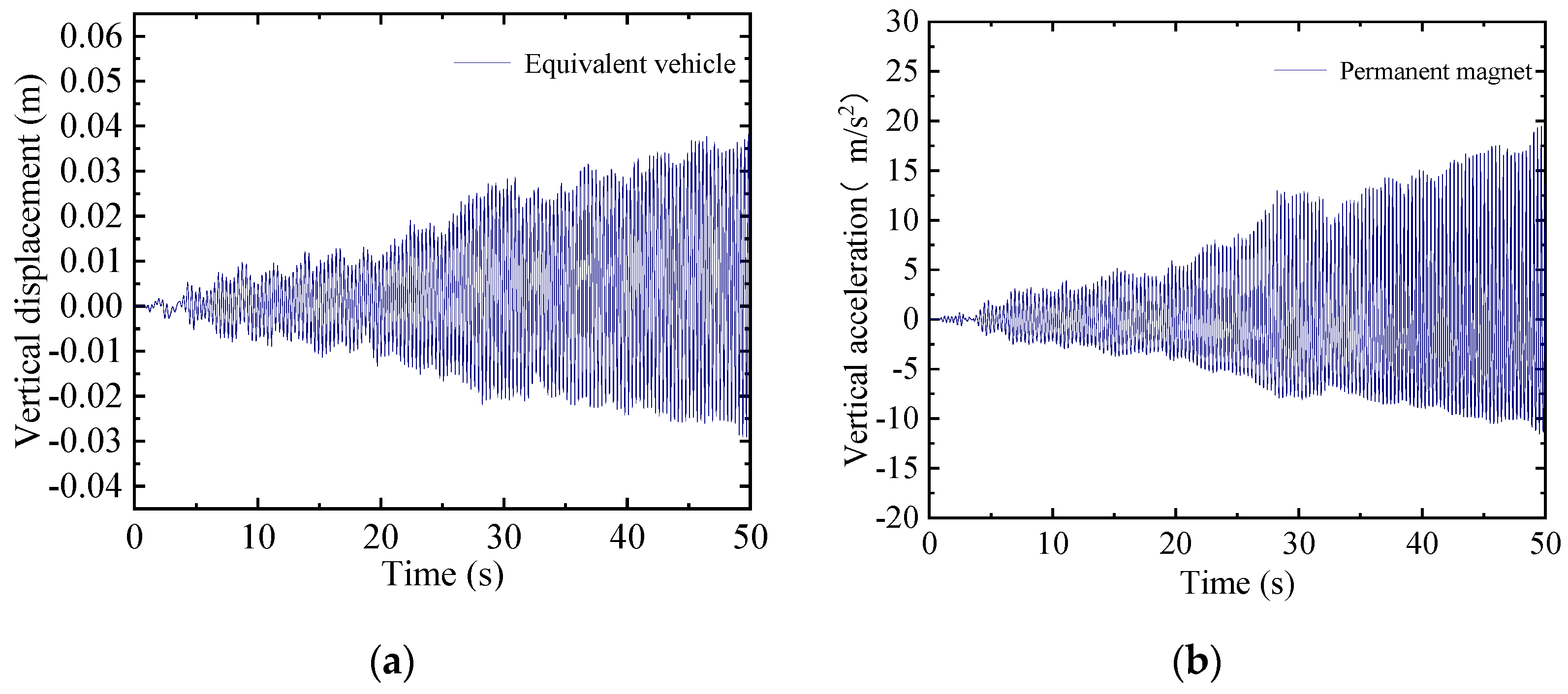 Actuators 14 00344 g018