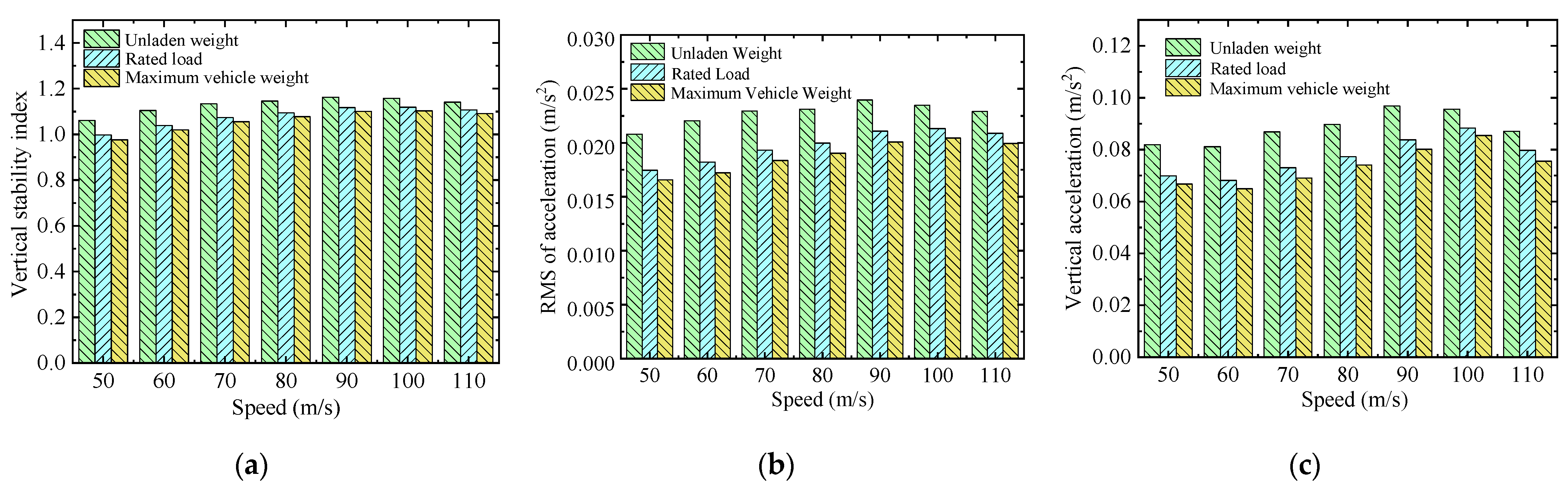 Actuators 14 00344 g024