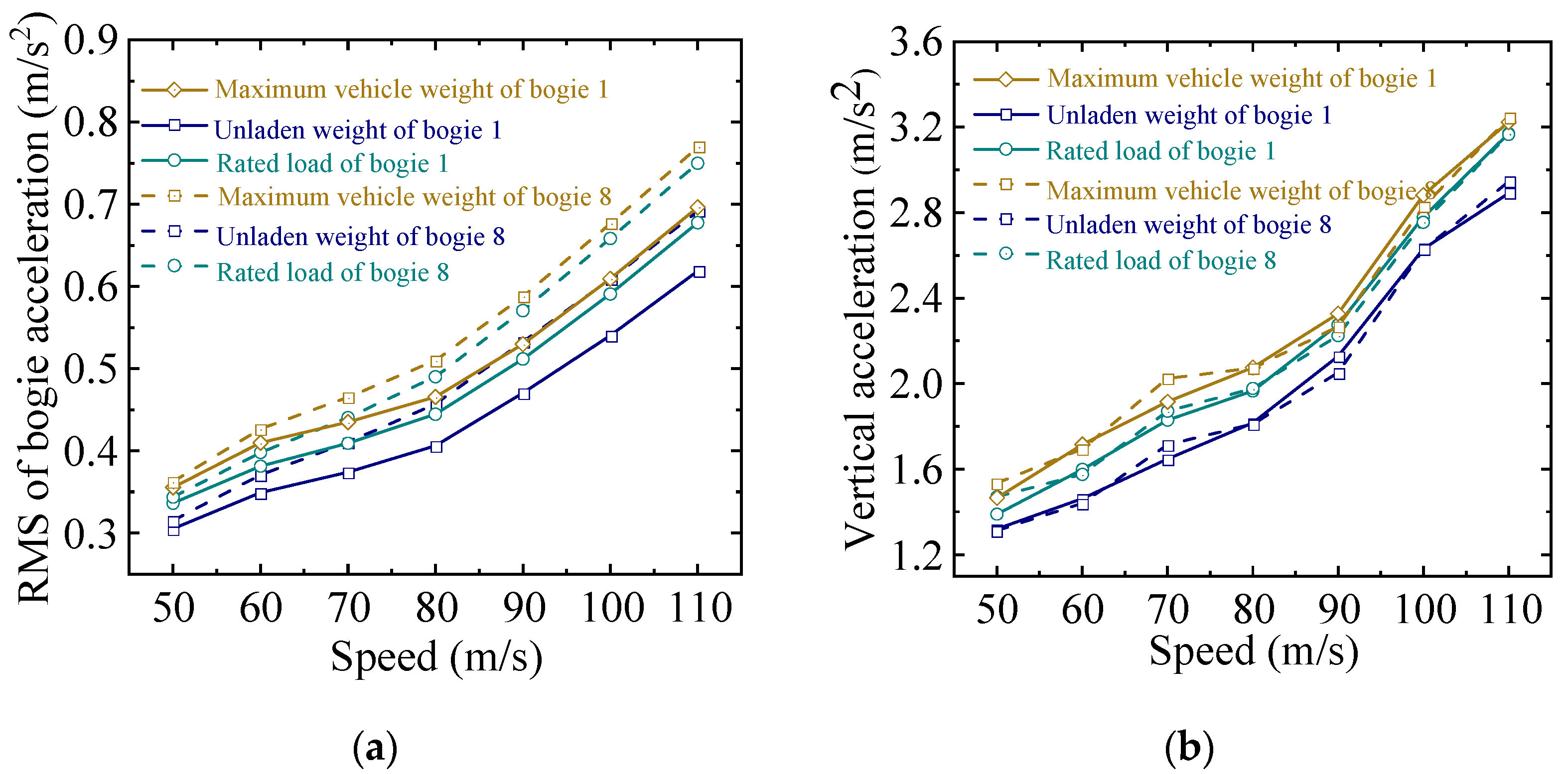 Actuators 14 00344 g025