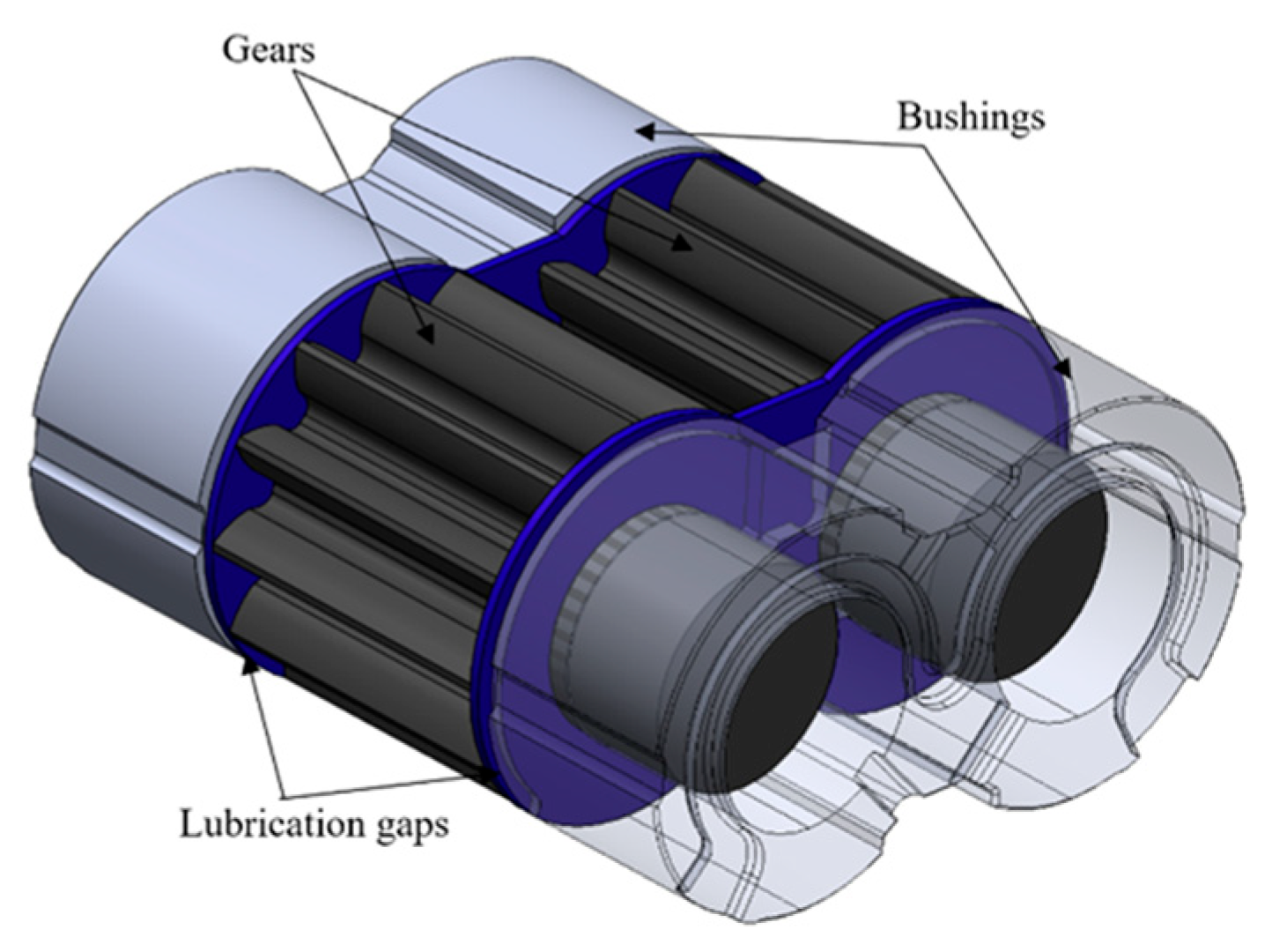 Actuators 14 00345 g001