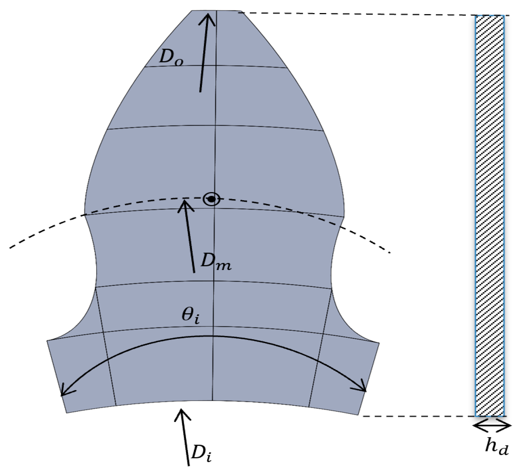 Actuators 14 00345 g004