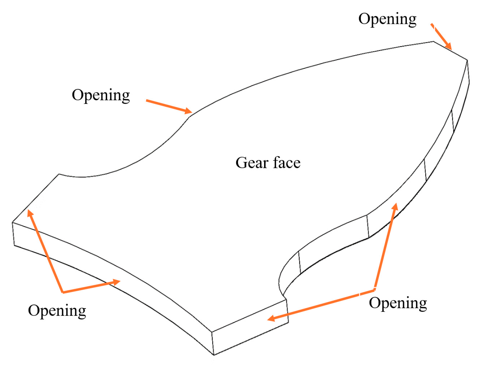 Actuators 14 00345 g005