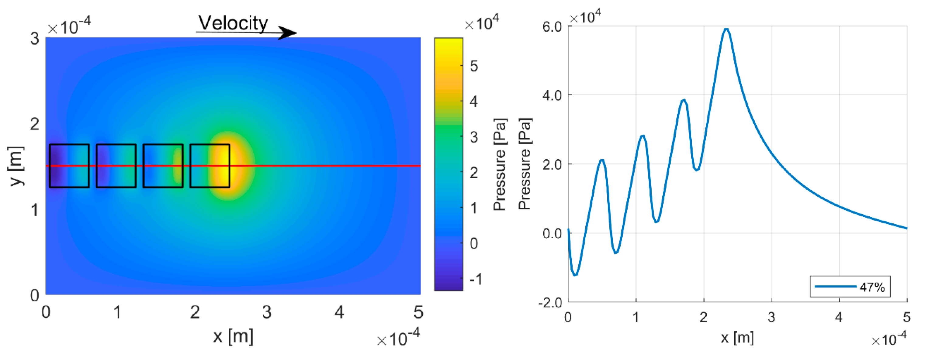 Actuators 14 00345 g008
