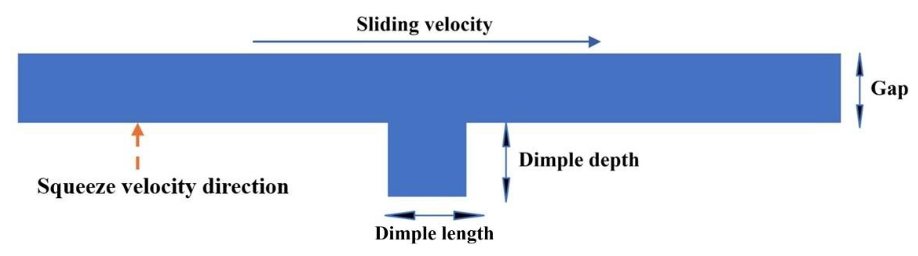 Actuators 14 00345 g010
