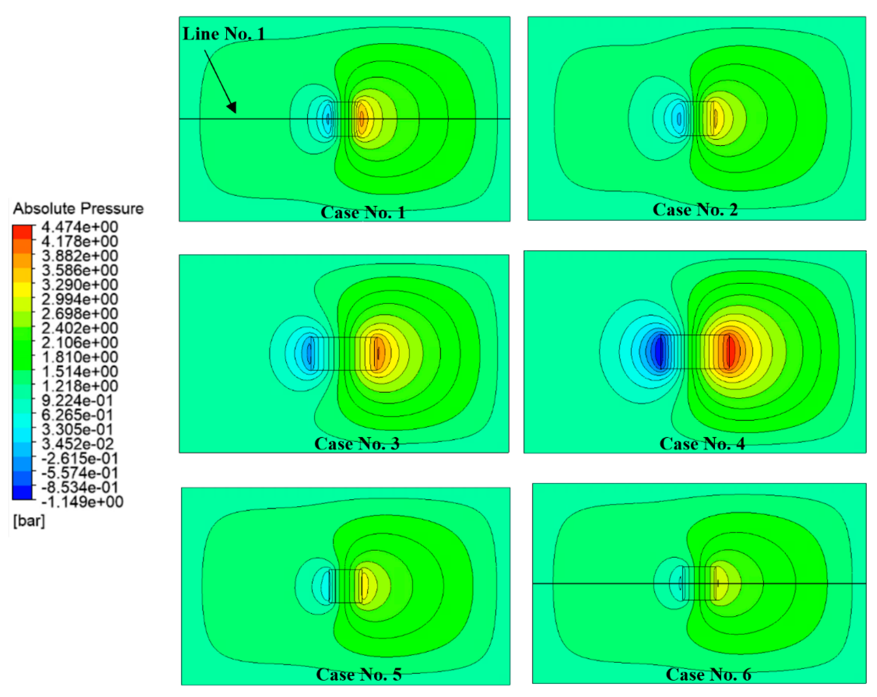 Actuators 14 00345 g012