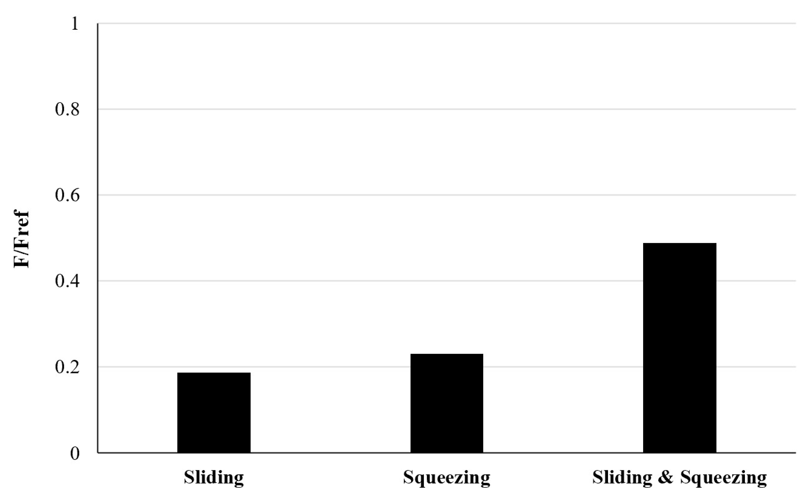 Actuators 14 00345 g017
