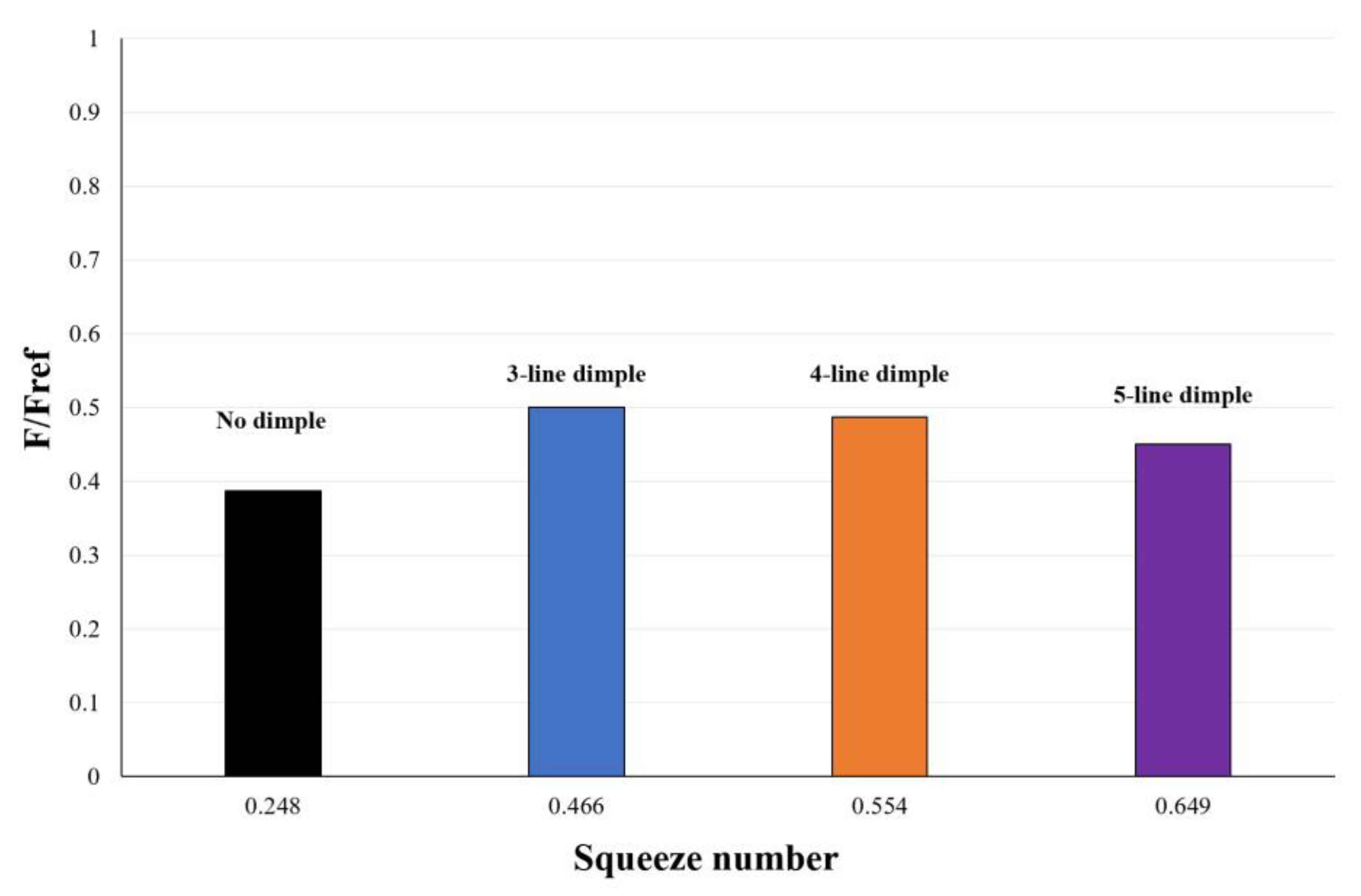 Actuators 14 00345 g021