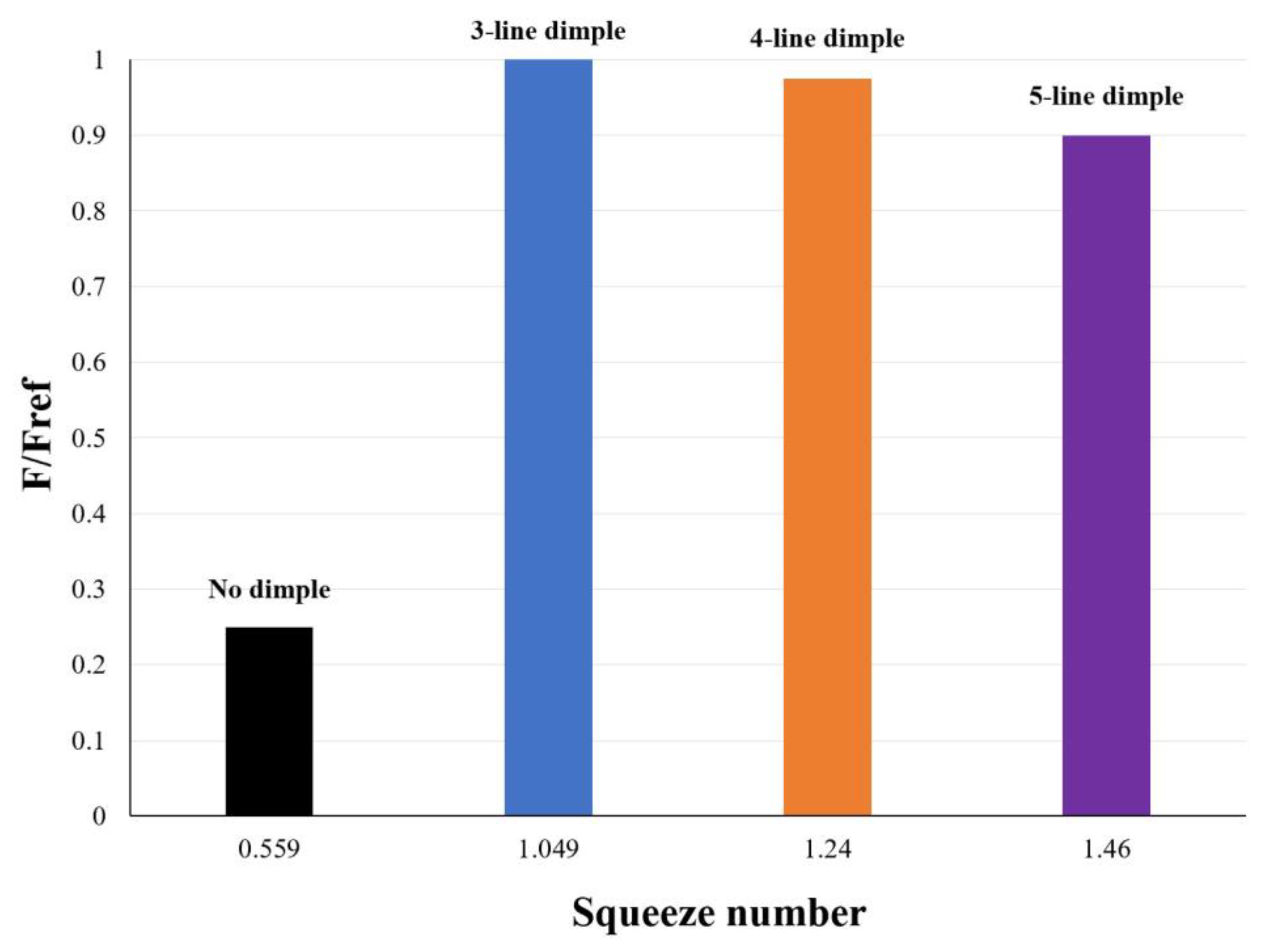 Actuators 14 00345 g022