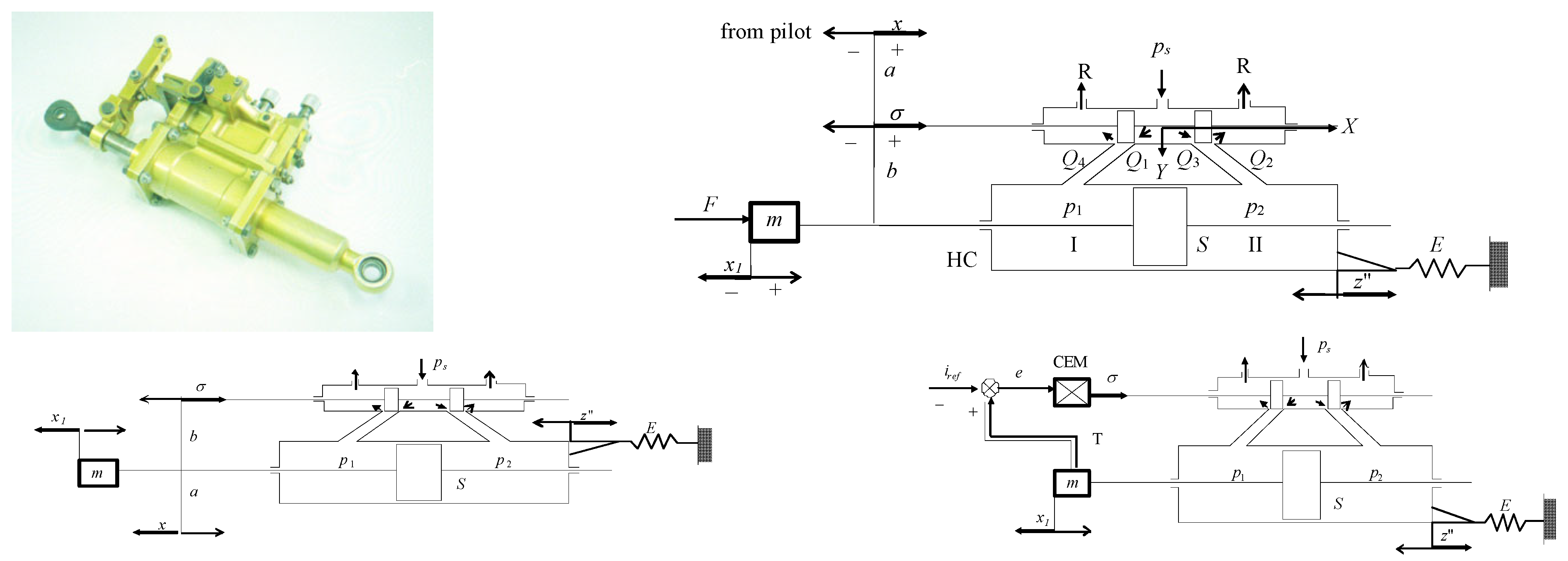 Actuators 14 00346 g001