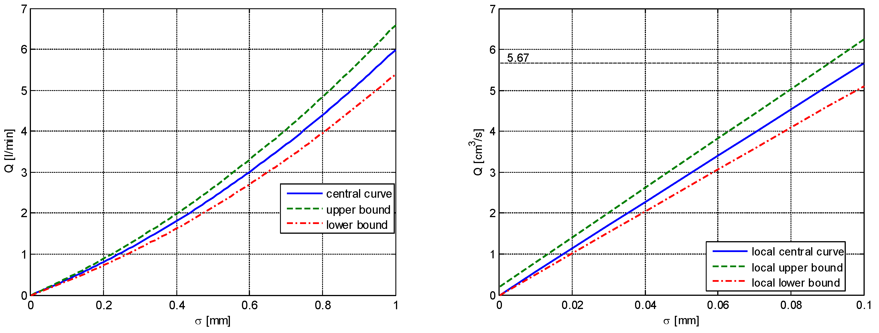 Actuators 14 00346 g002