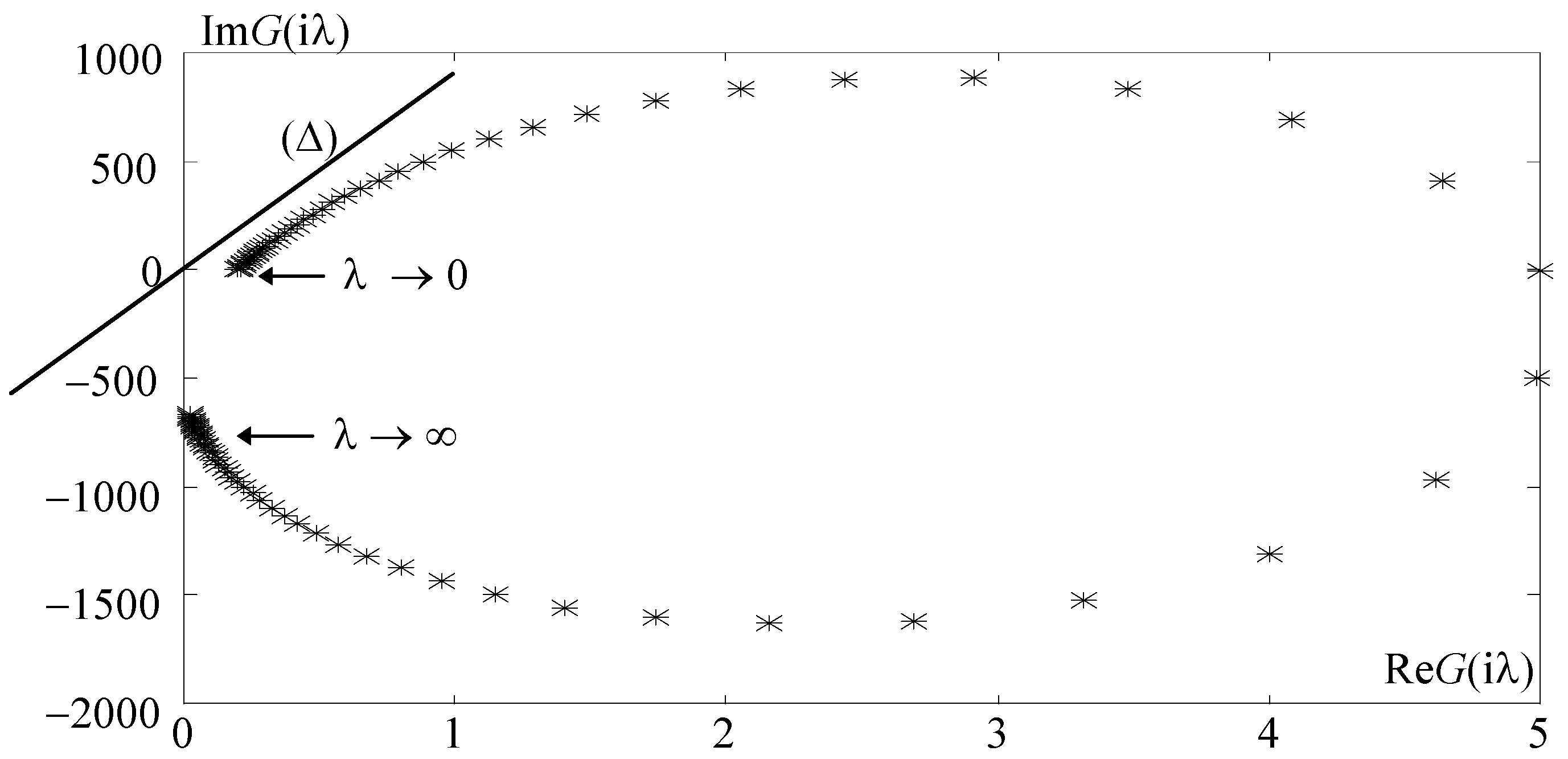 Actuators 14 00346 g004