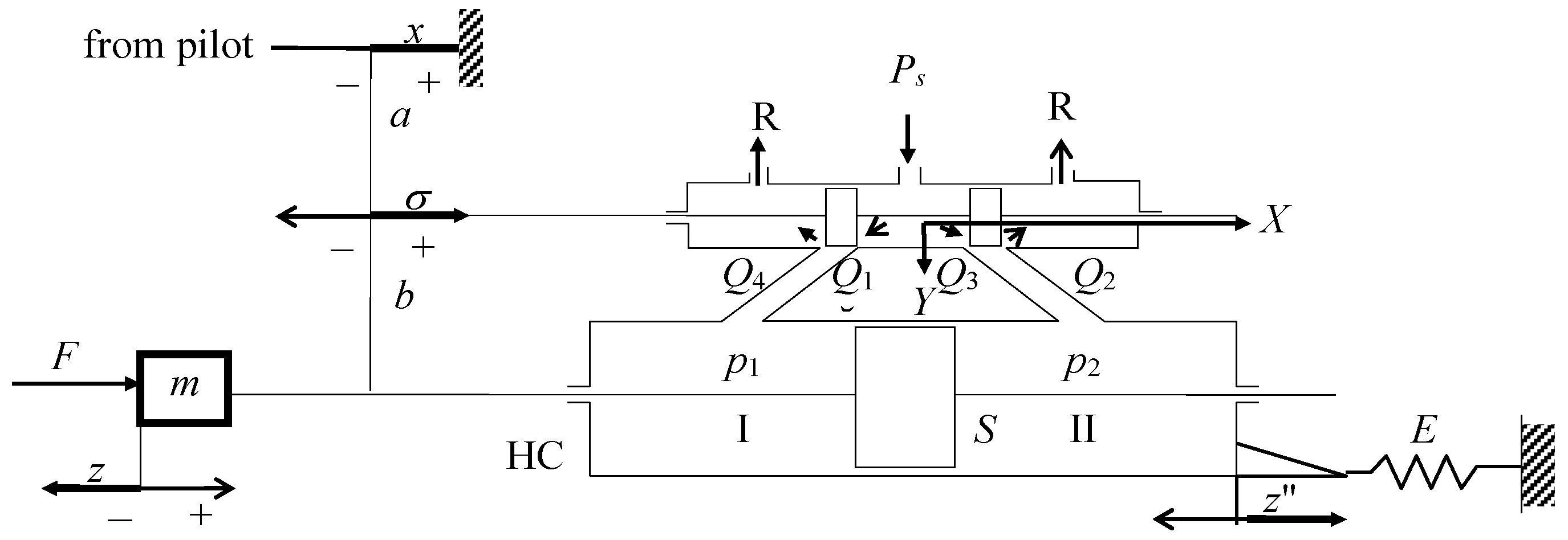 Actuators 14 00346 g005