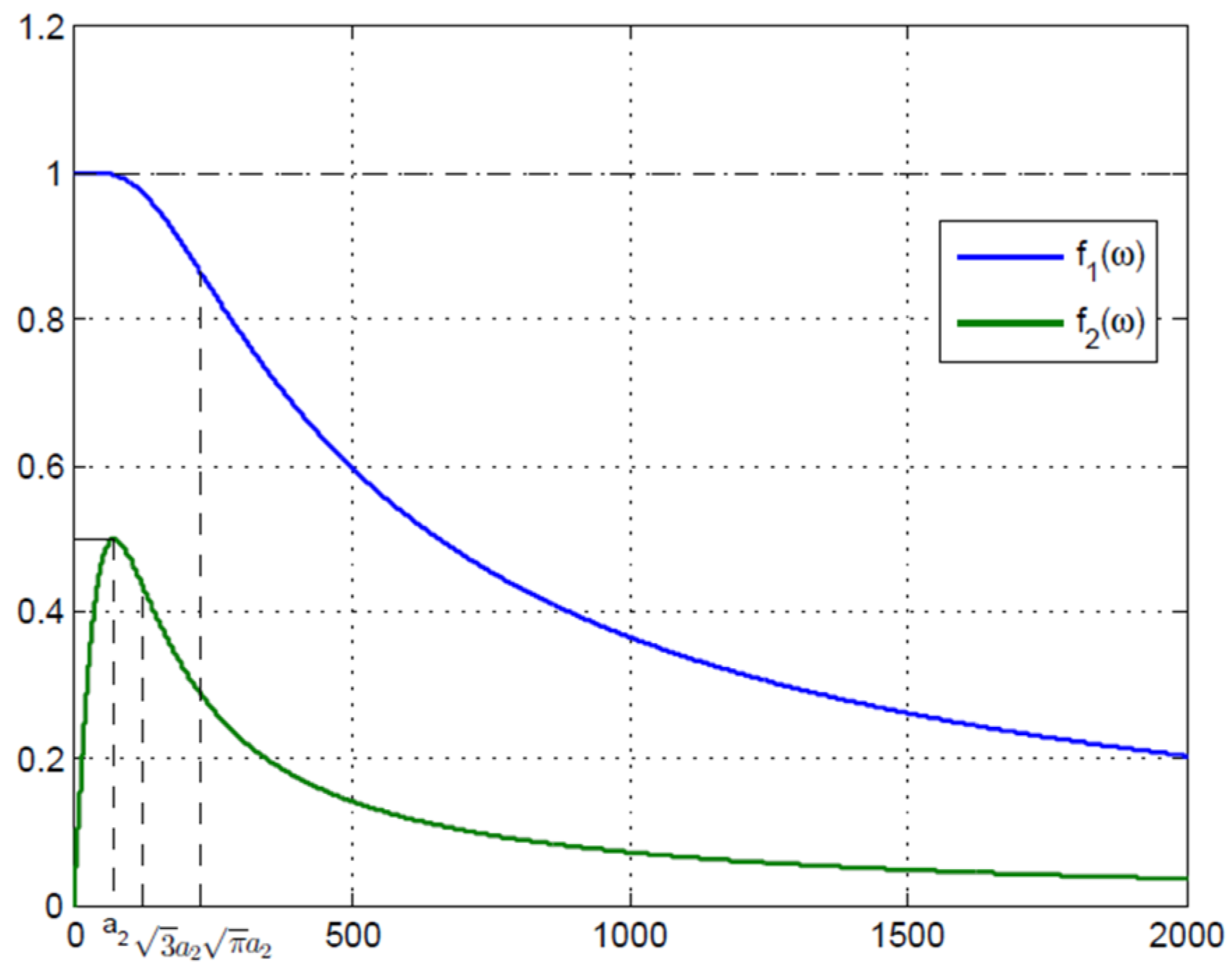 Actuators 14 00346 g007