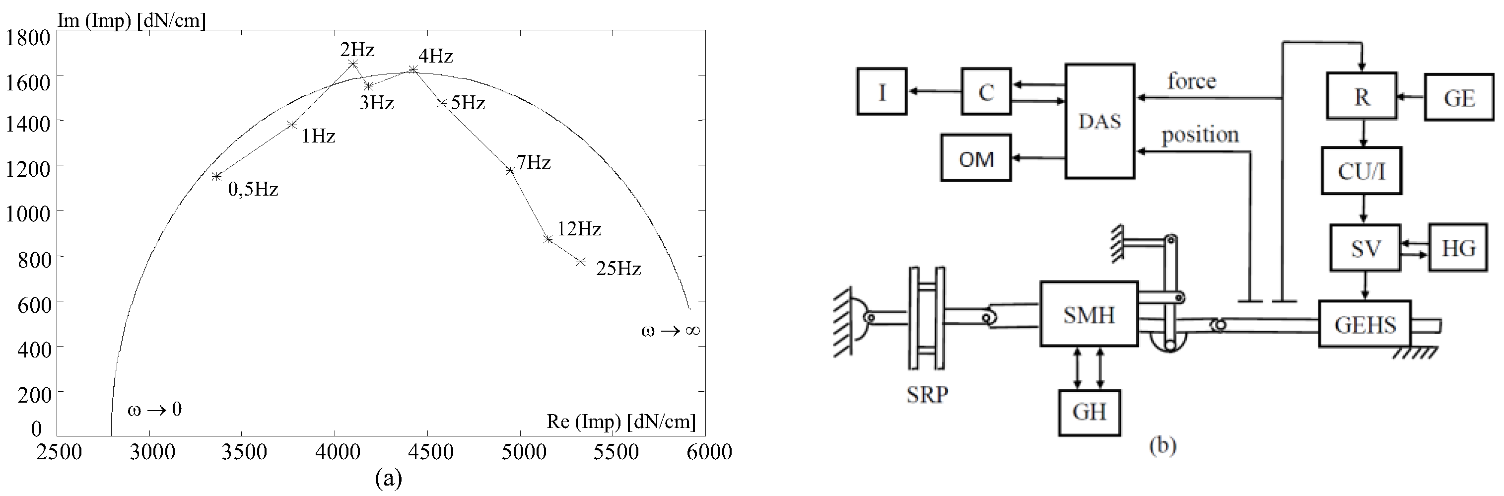 Actuators 14 00346 g008