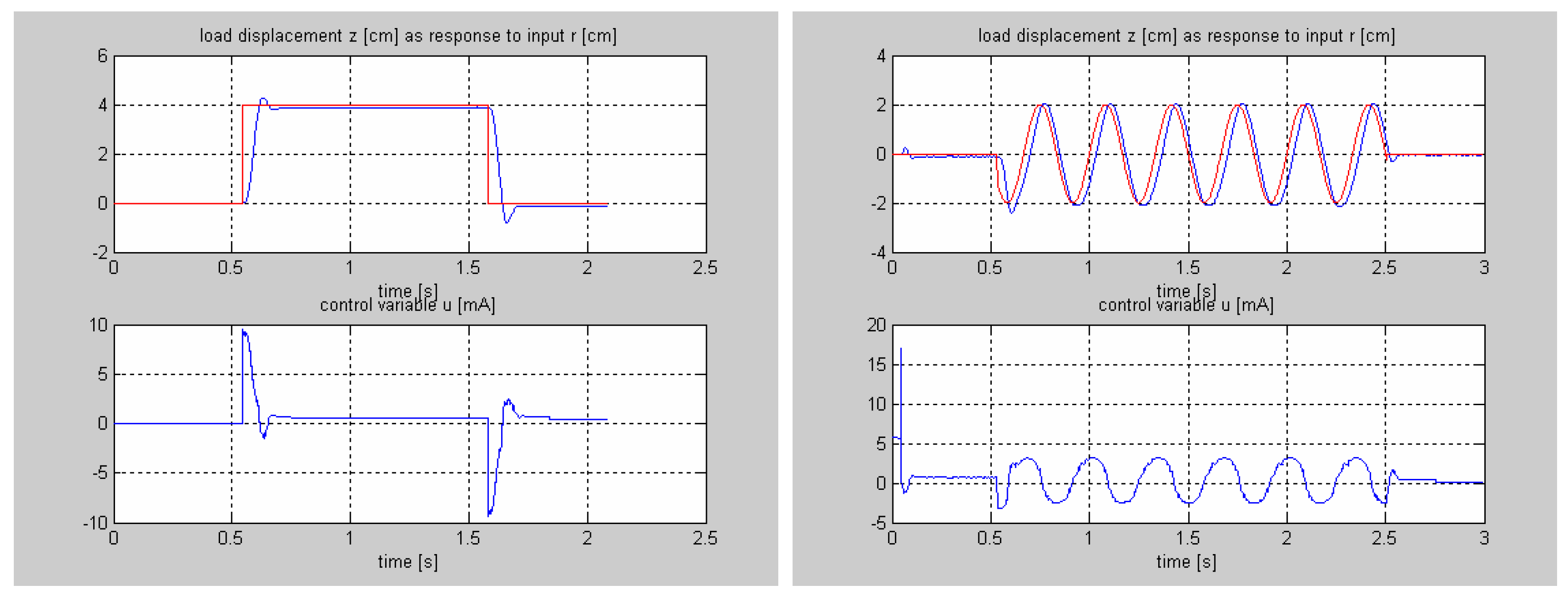 Actuators 14 00346 g014