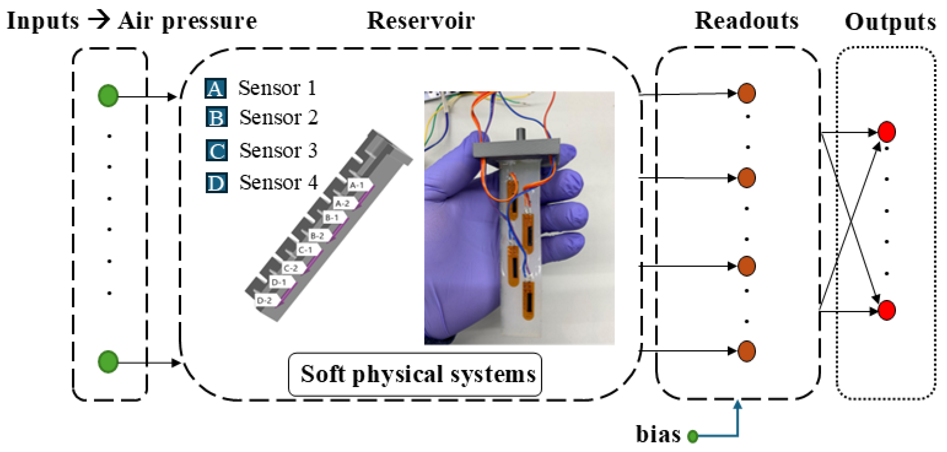 Actuators 14 00348 g002