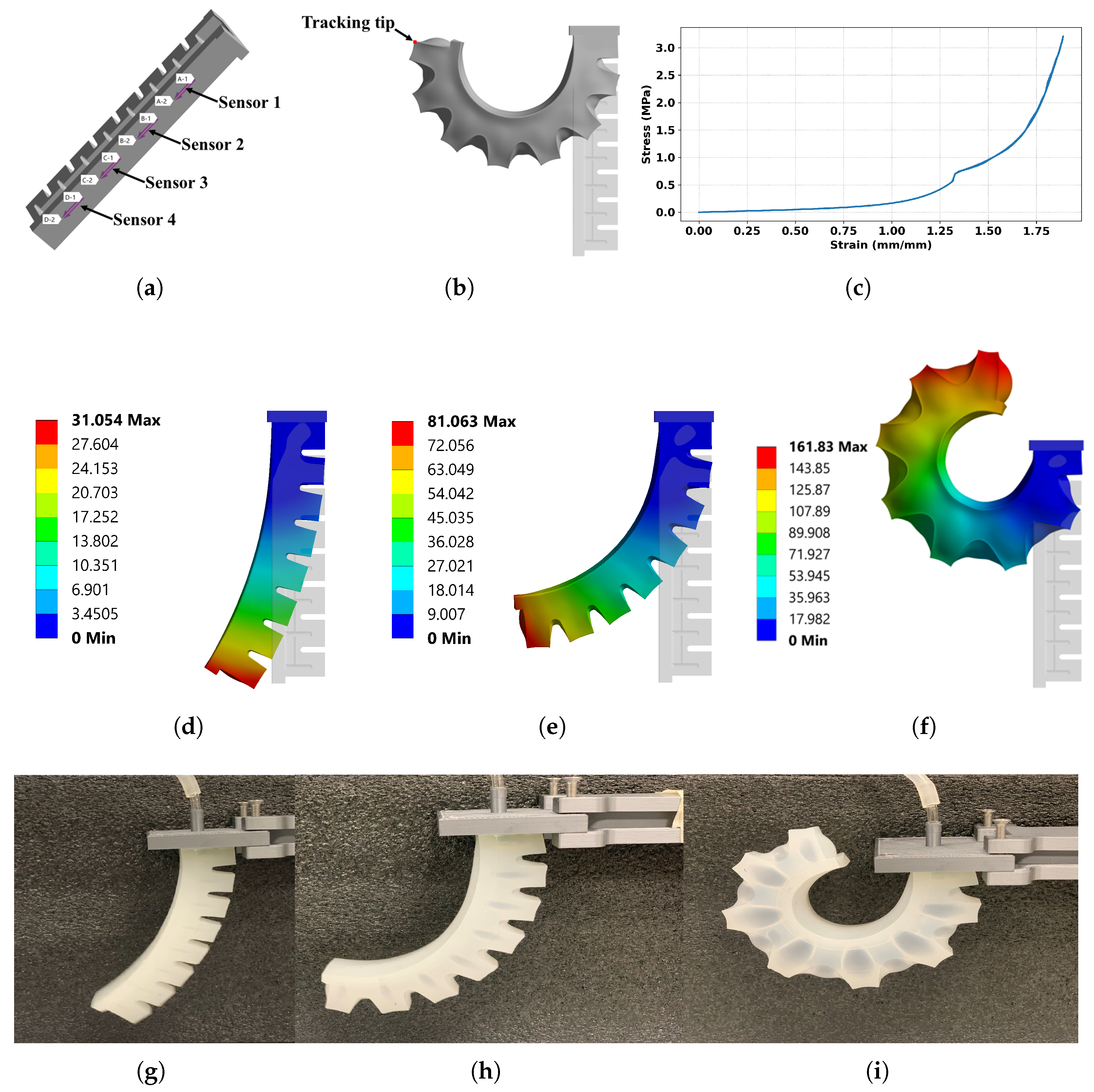 Actuators 14 00348 g003