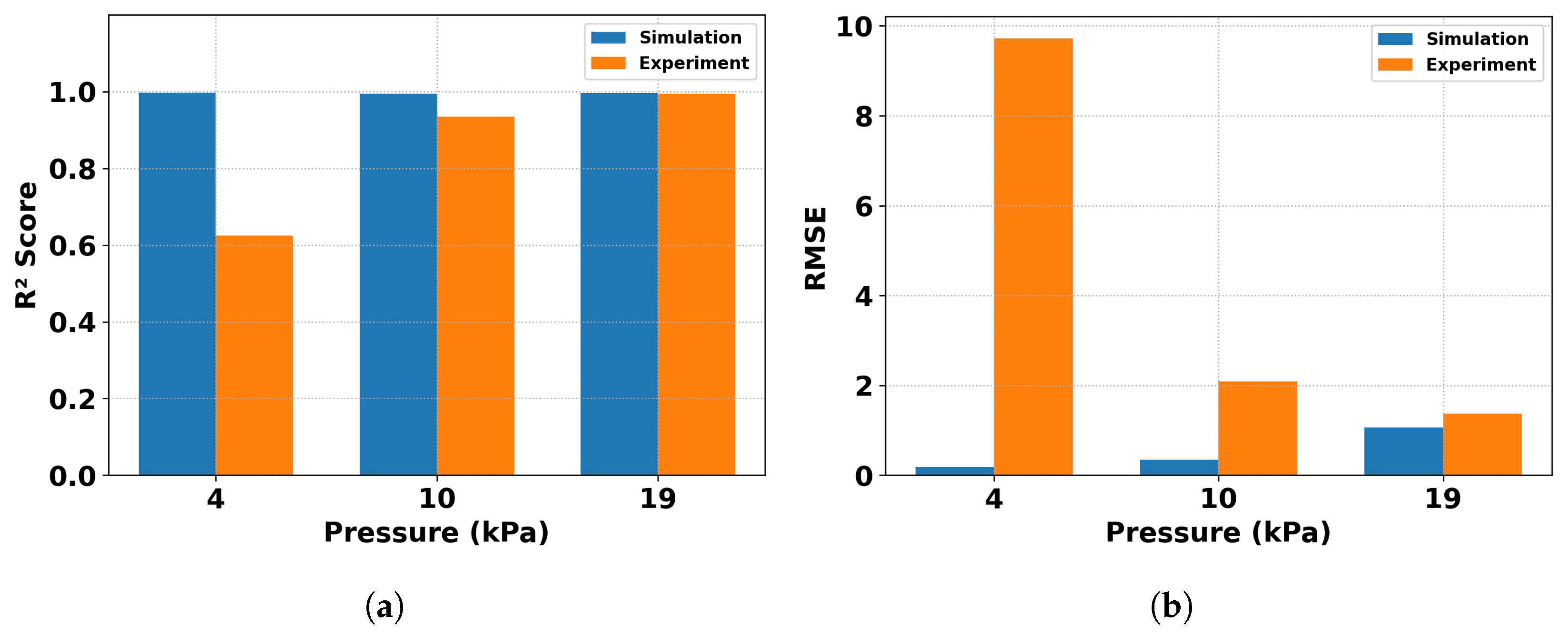 Actuators 14 00348 g007