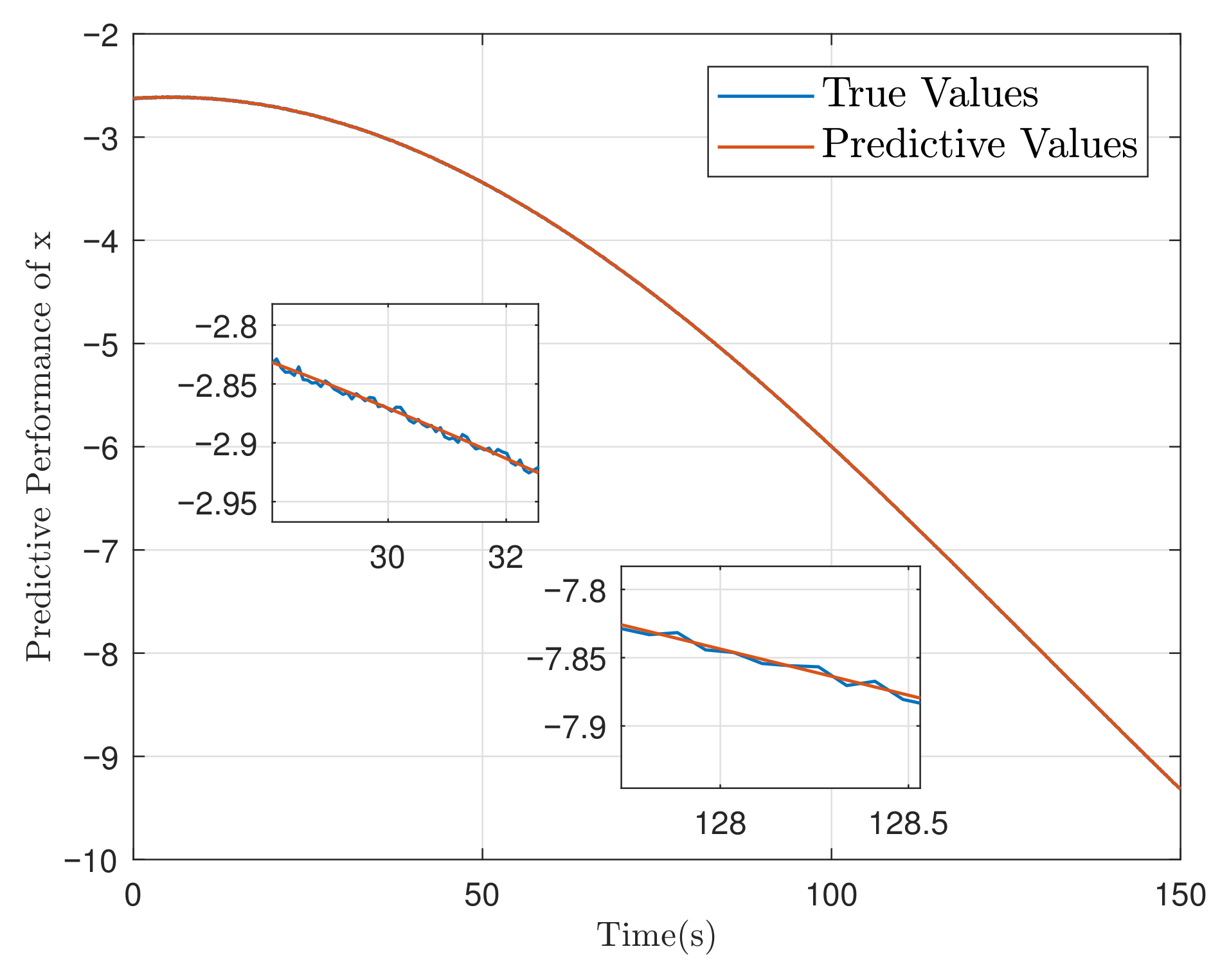 Actuators 14 00349 g007