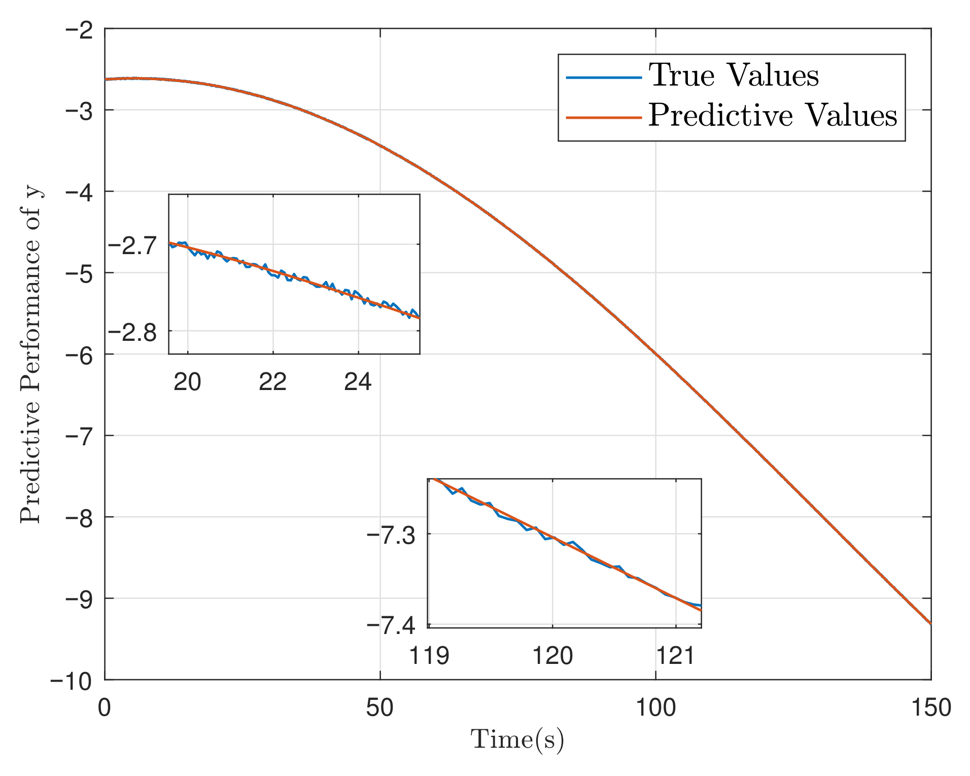 Actuators 14 00349 g008